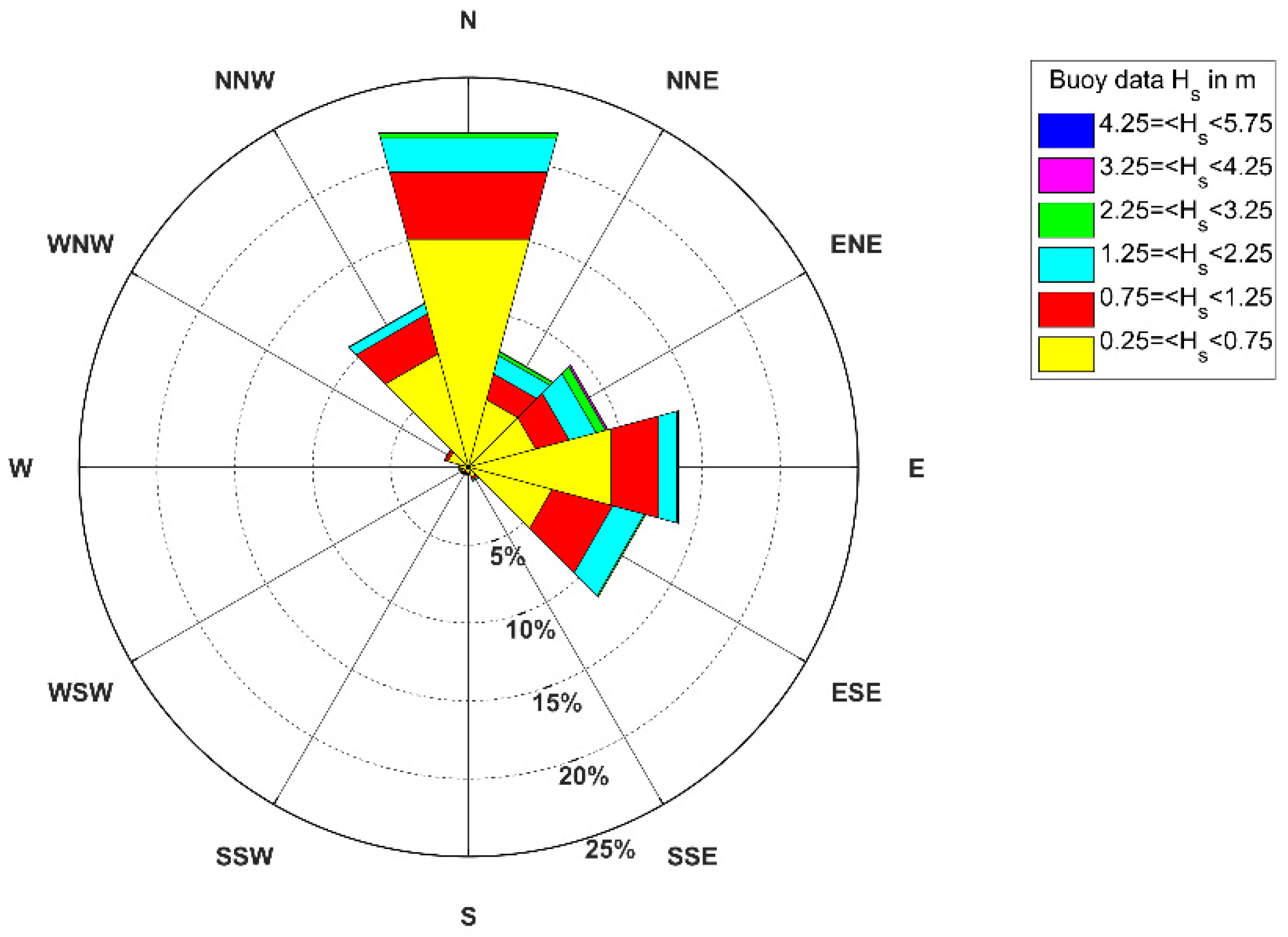 Water 12 01466 g003 Water 12 01466 g003