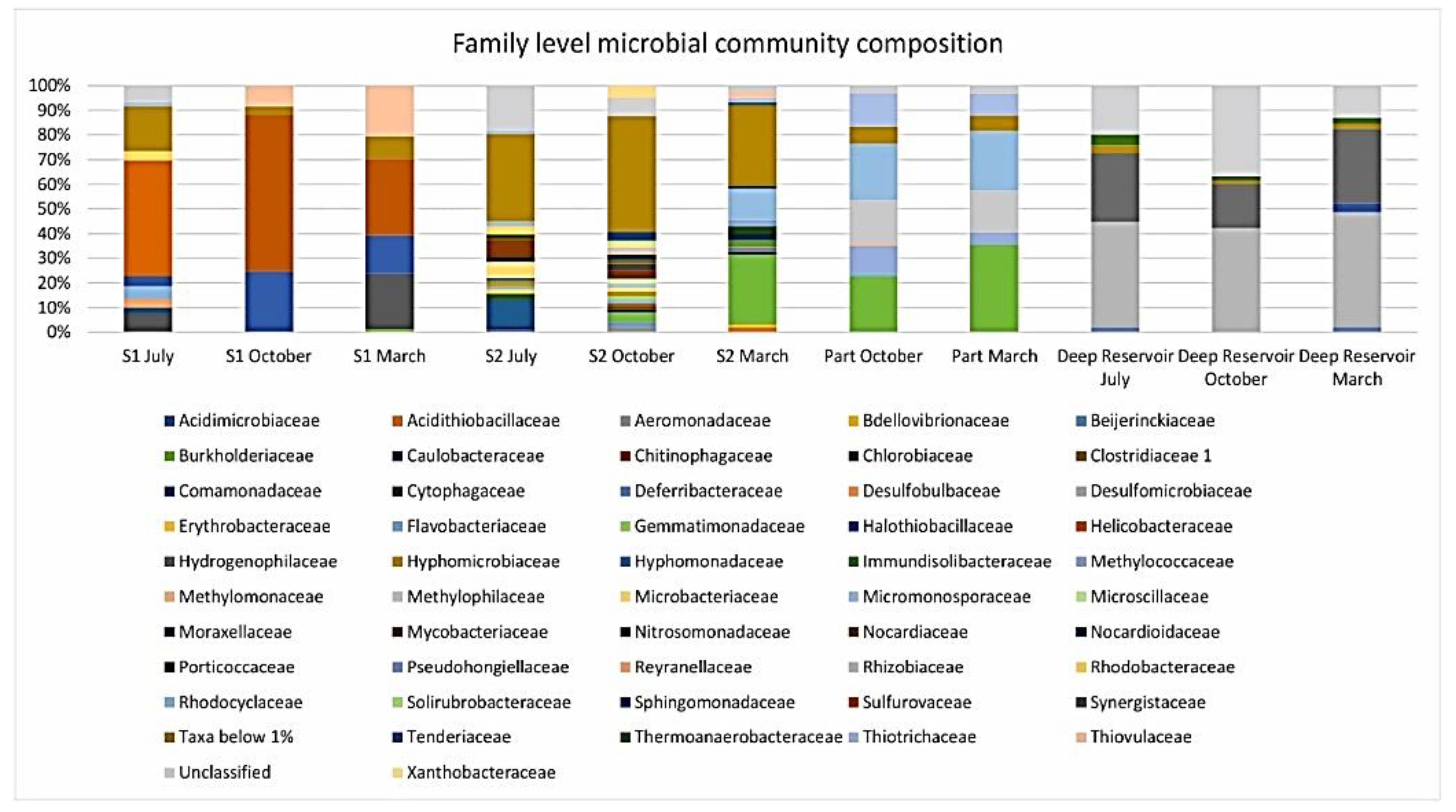Water 12 01483 g006 Water 12 01483 g006
