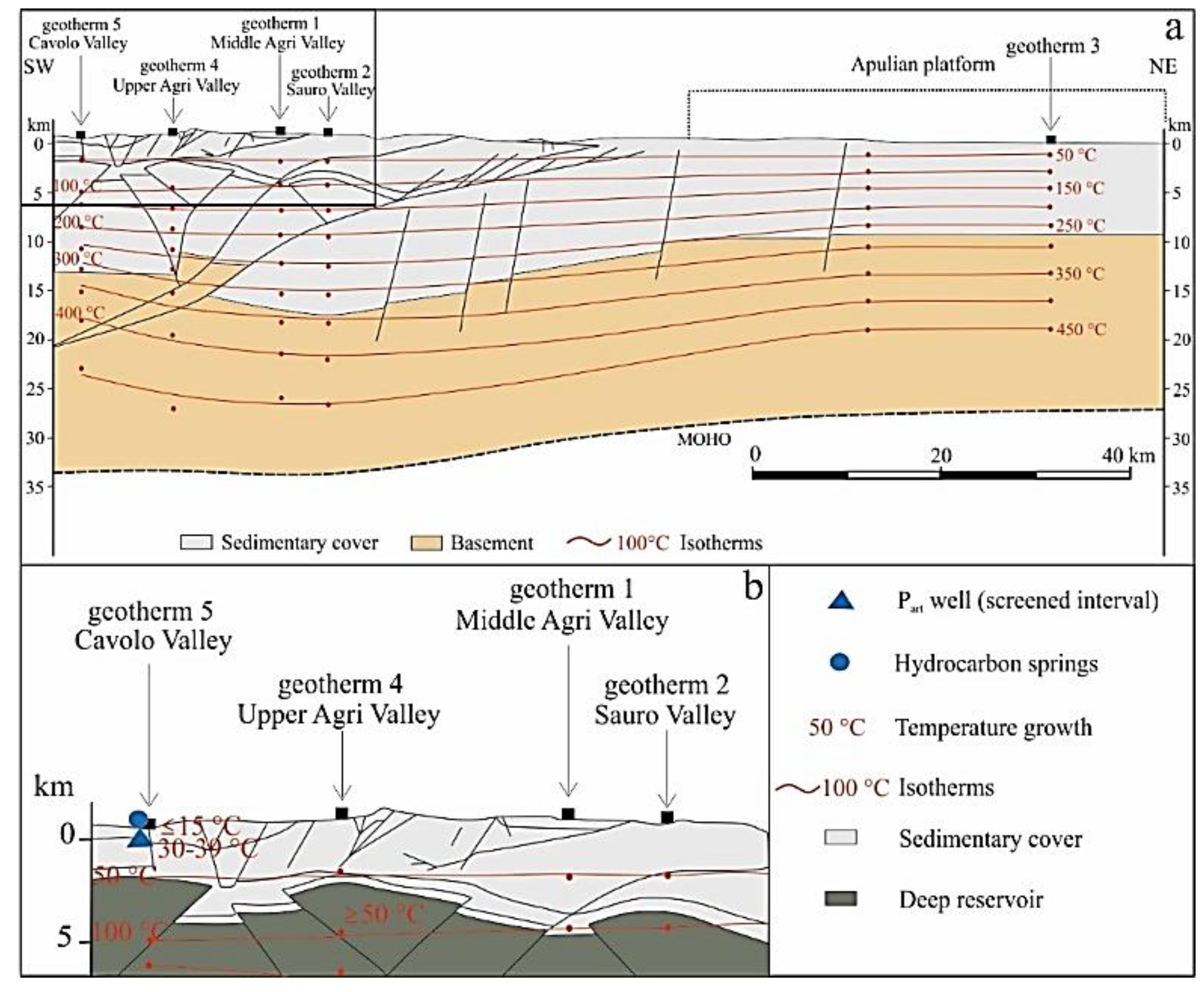 Water 12 01483 g008 Water 12 01483 g008