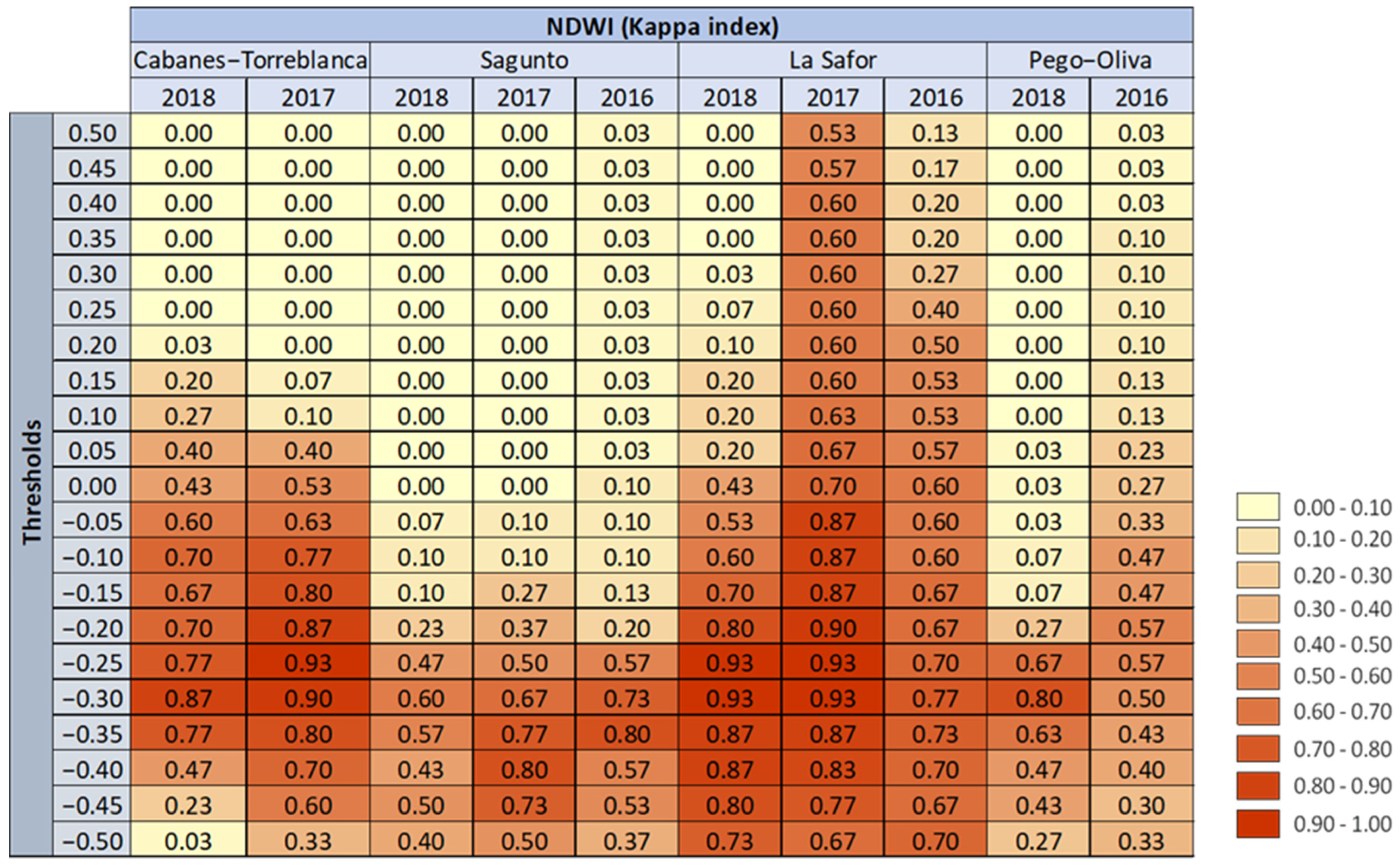 Water 12 01487 g007 Water 12 01487 g007