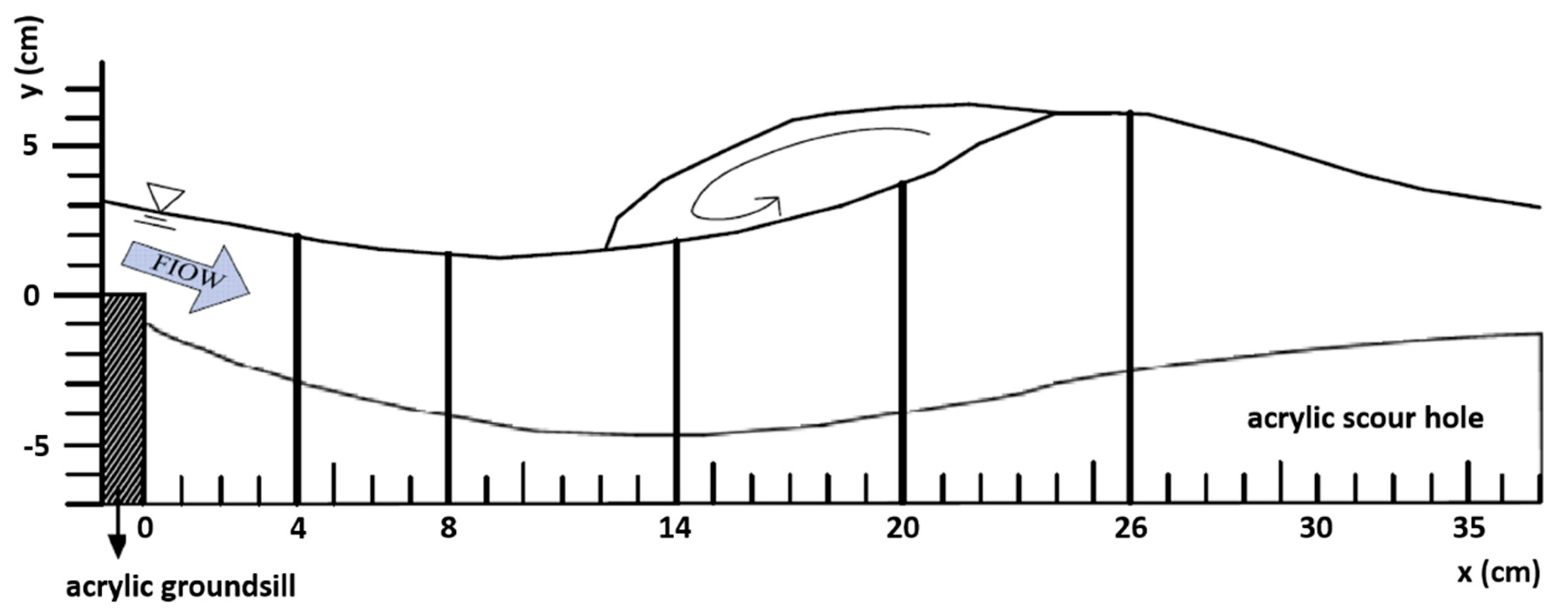 Water 12 01488 g004 Water 12 01488 g004