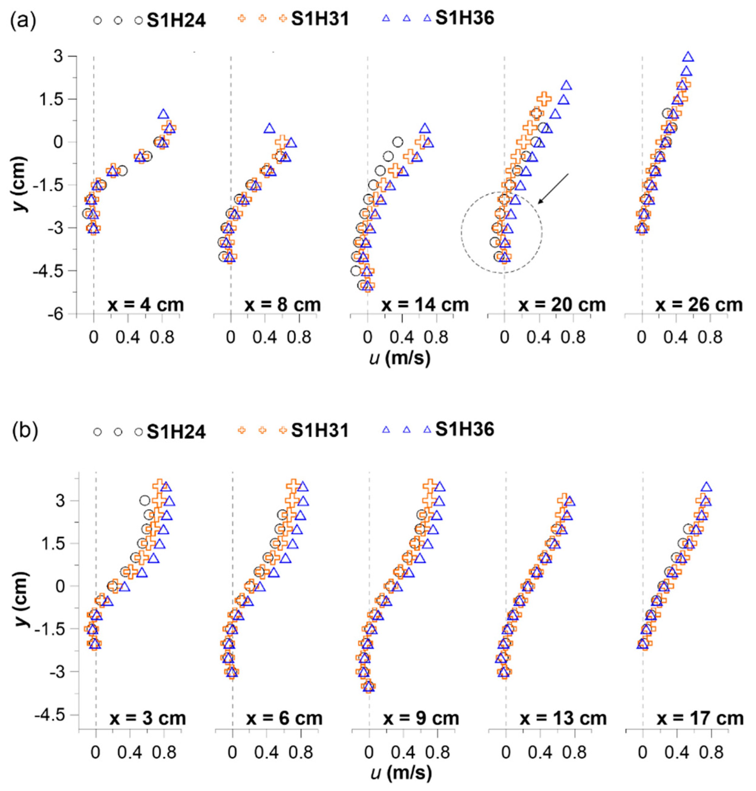 Water 12 01488 g008 Water 12 01488 g008