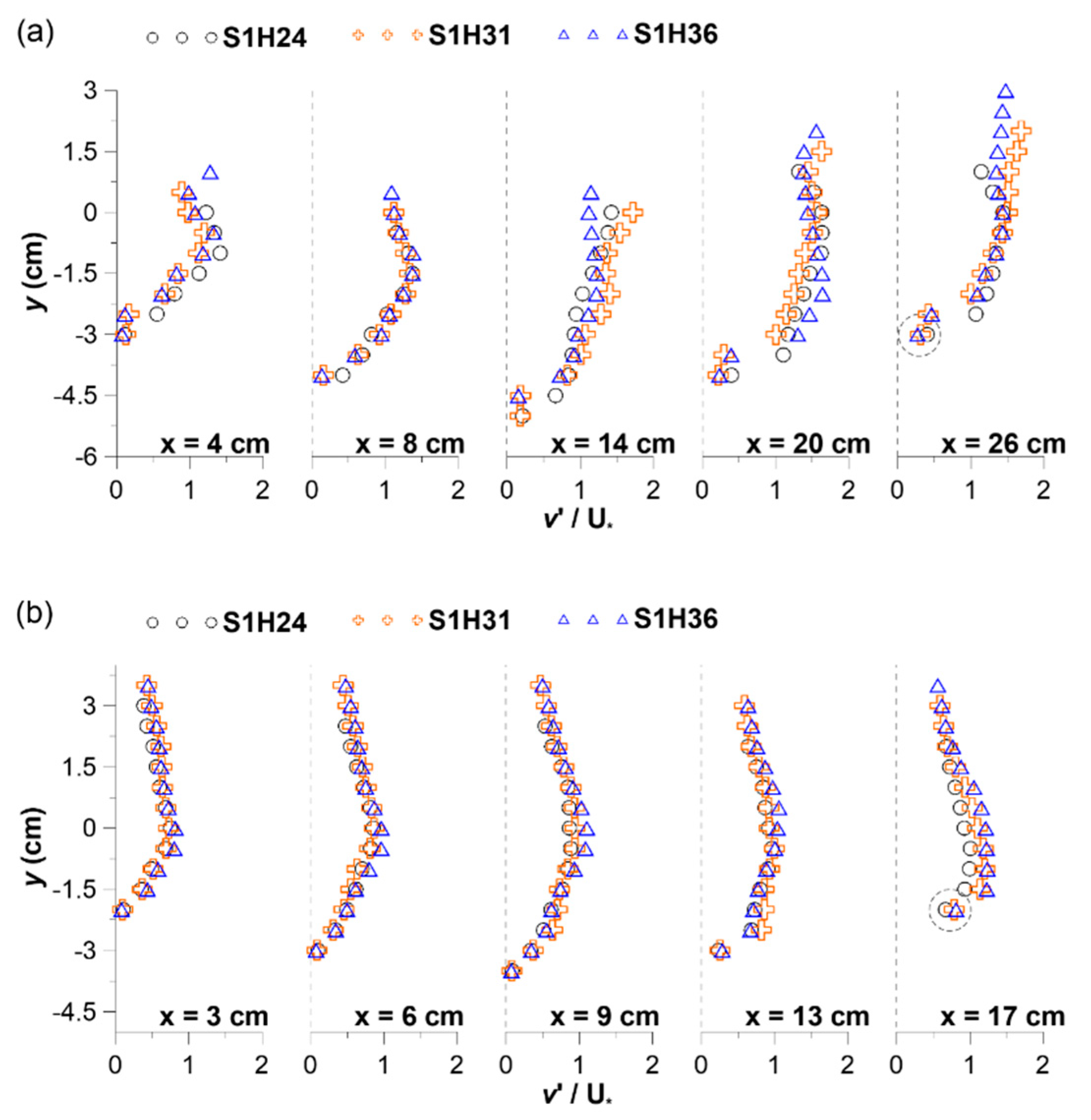 Water 12 01488 g010 Water 12 01488 g010
