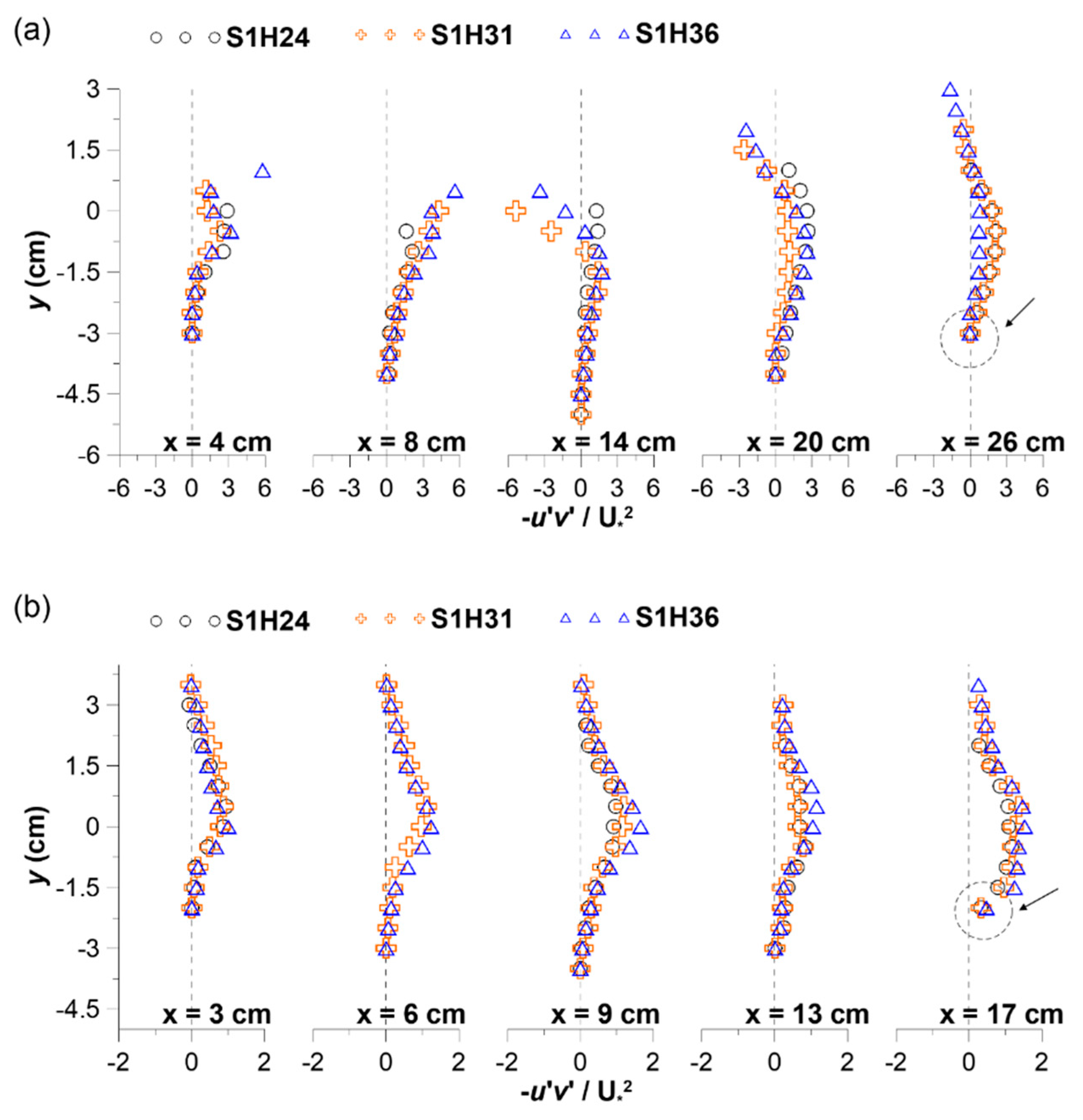 Water 12 01488 g011 Water 12 01488 g011