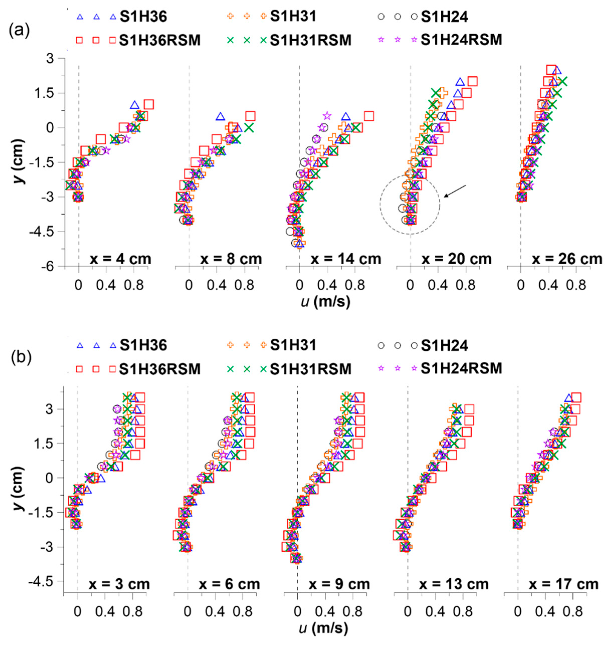 Water 12 01488 g012 Water 12 01488 g012