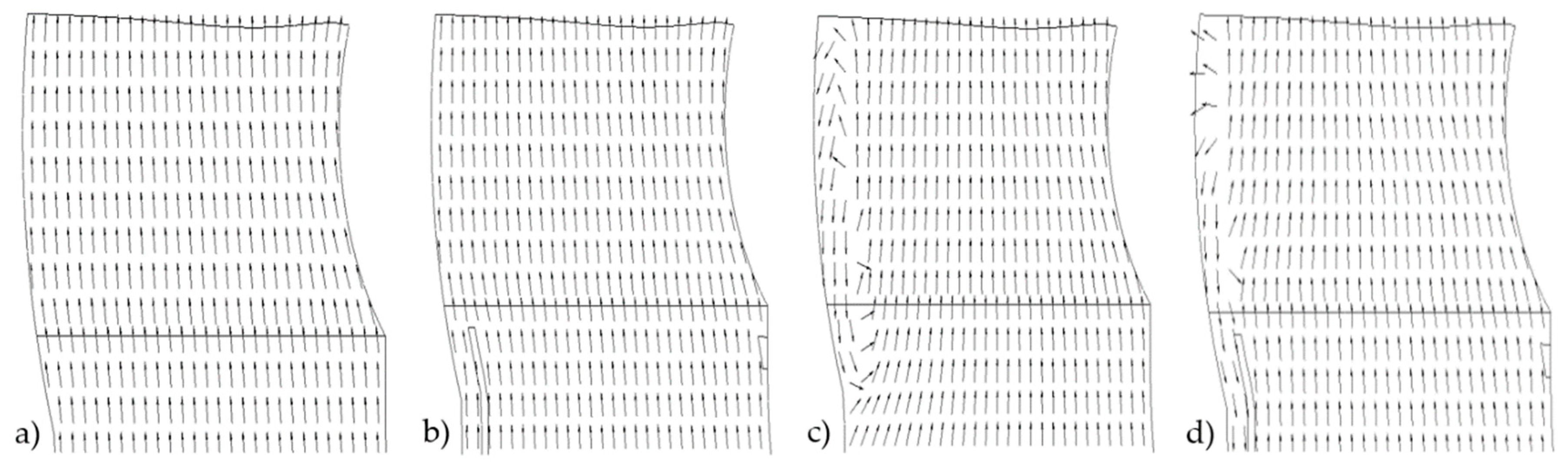 Water 12 01493 g008 550