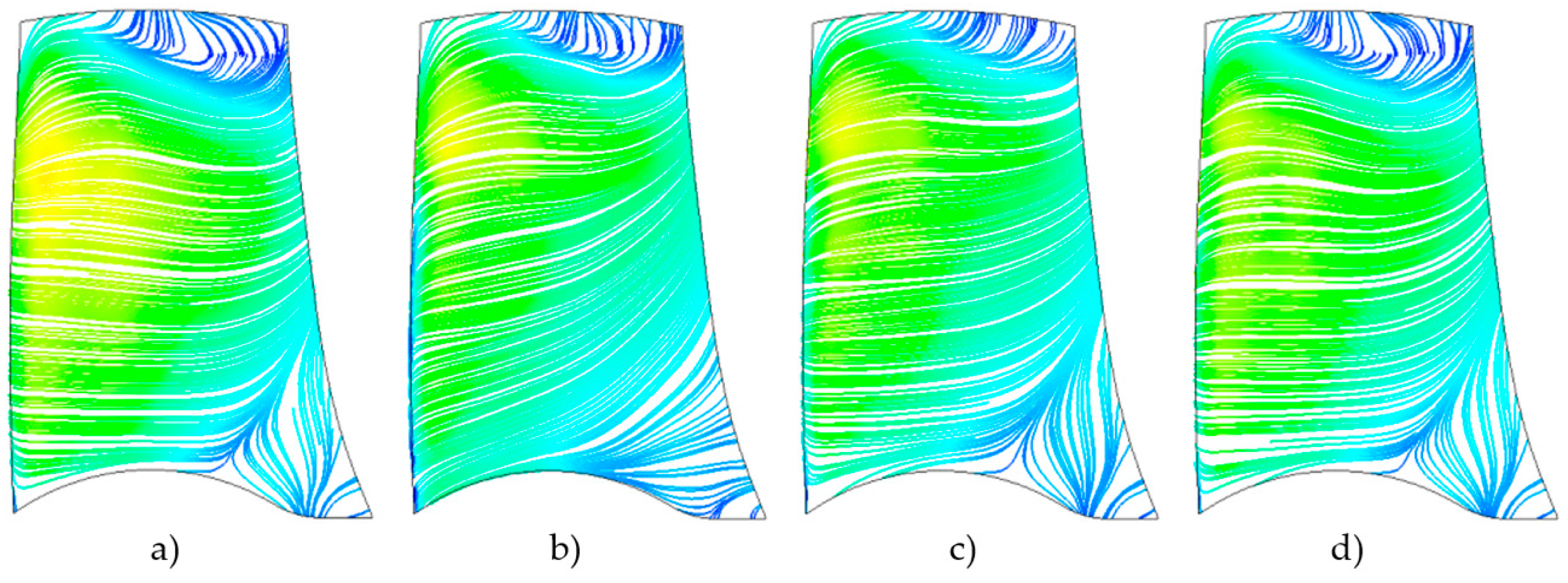 Water 12 01493 g012 550