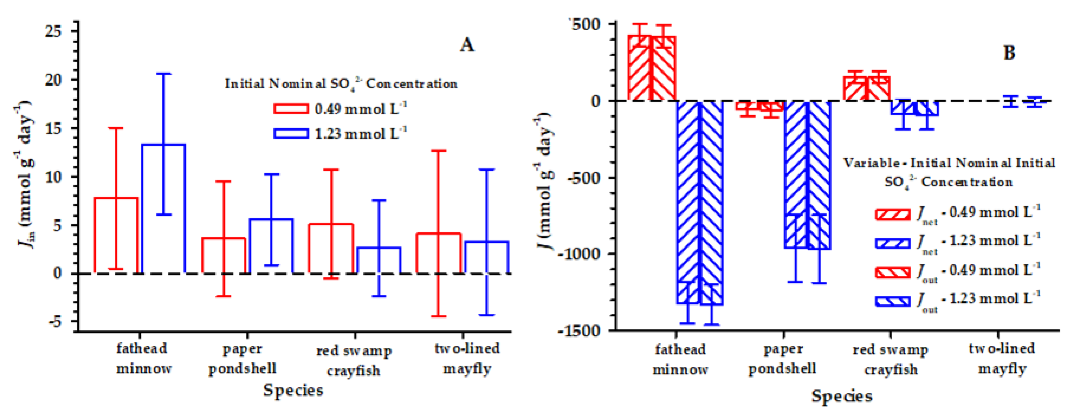 Water 12 01496 g001 Water 12 01496 g001