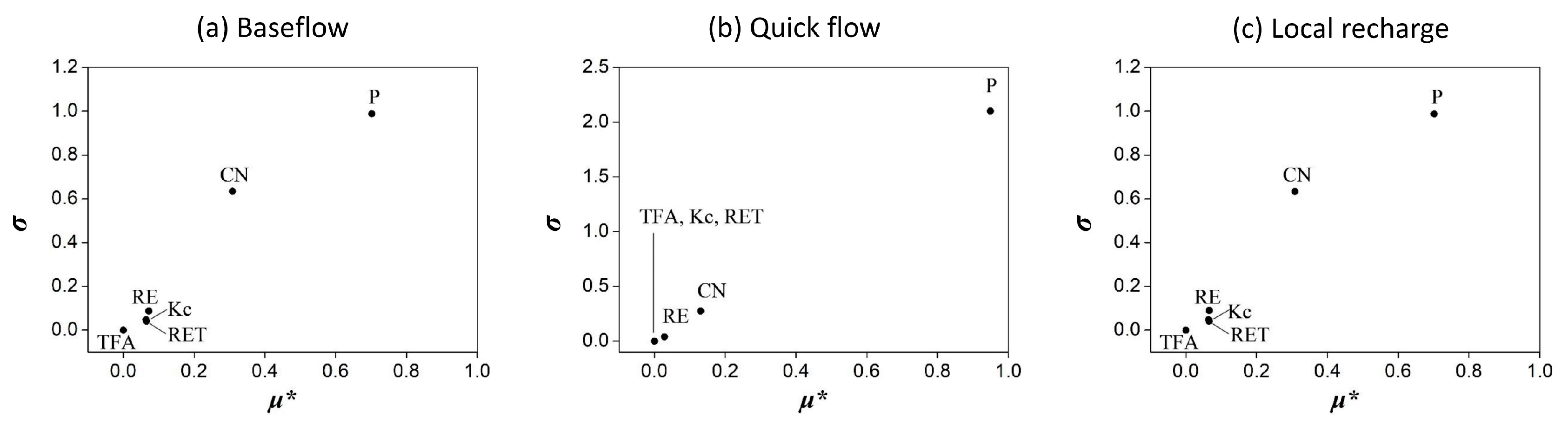 Water 12 01498 g002 Water 12 01498 g002