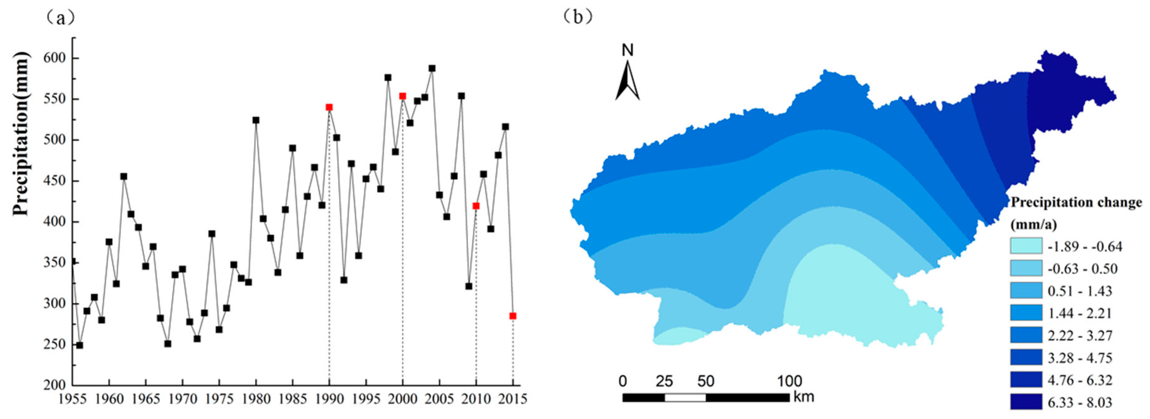 Water 12 01498 g004 Water 12 01498 g004