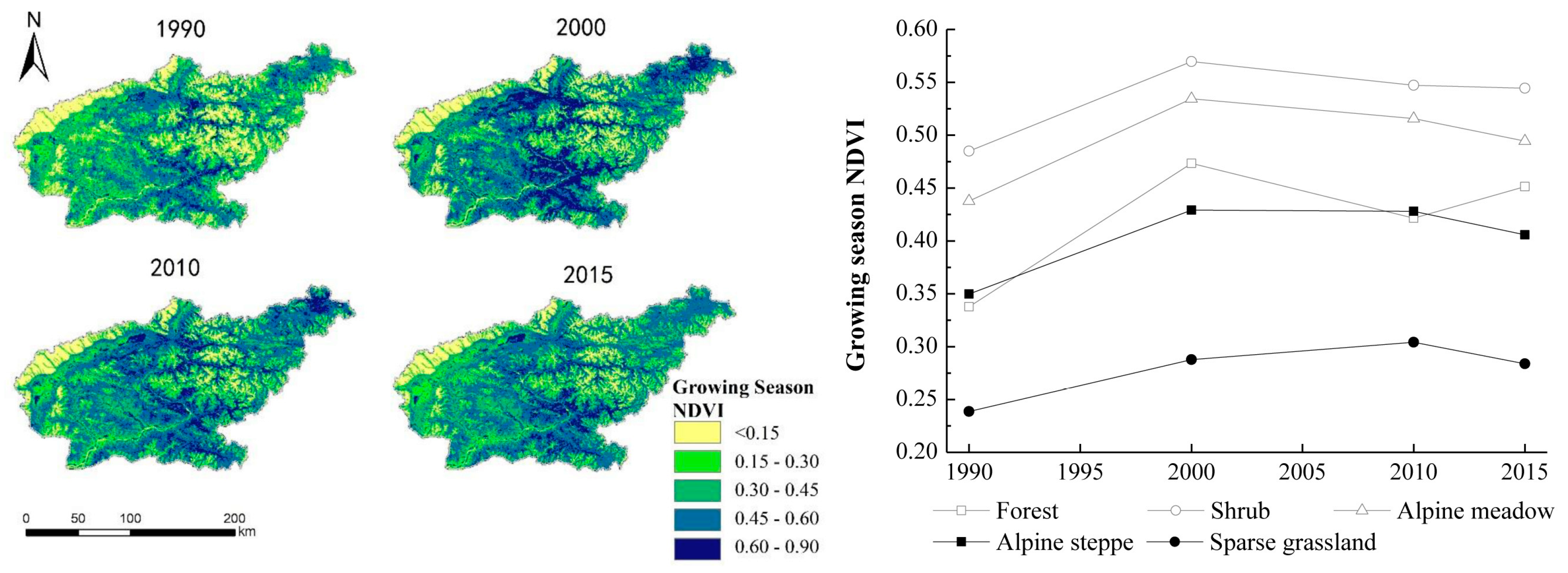 Water 12 01498 g006 Water 12 01498 g006