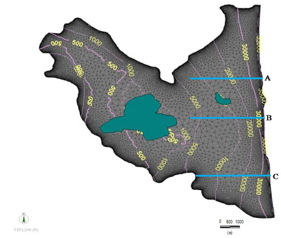 Water May 2020 Browse Articles