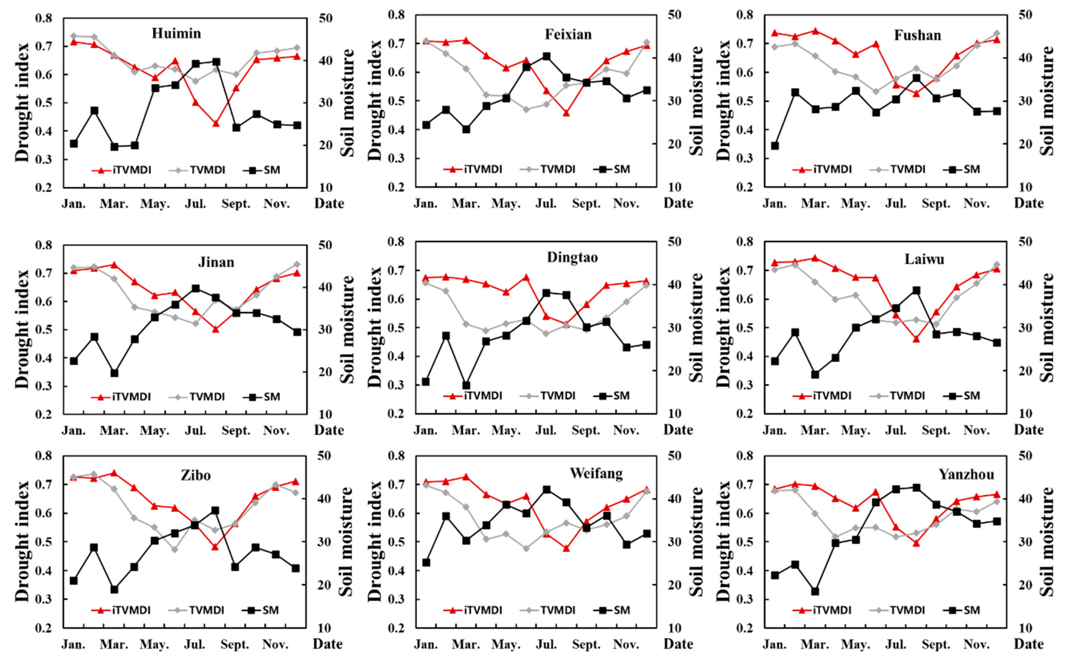 Water 12 01504 g003 Water 12 01504 g003