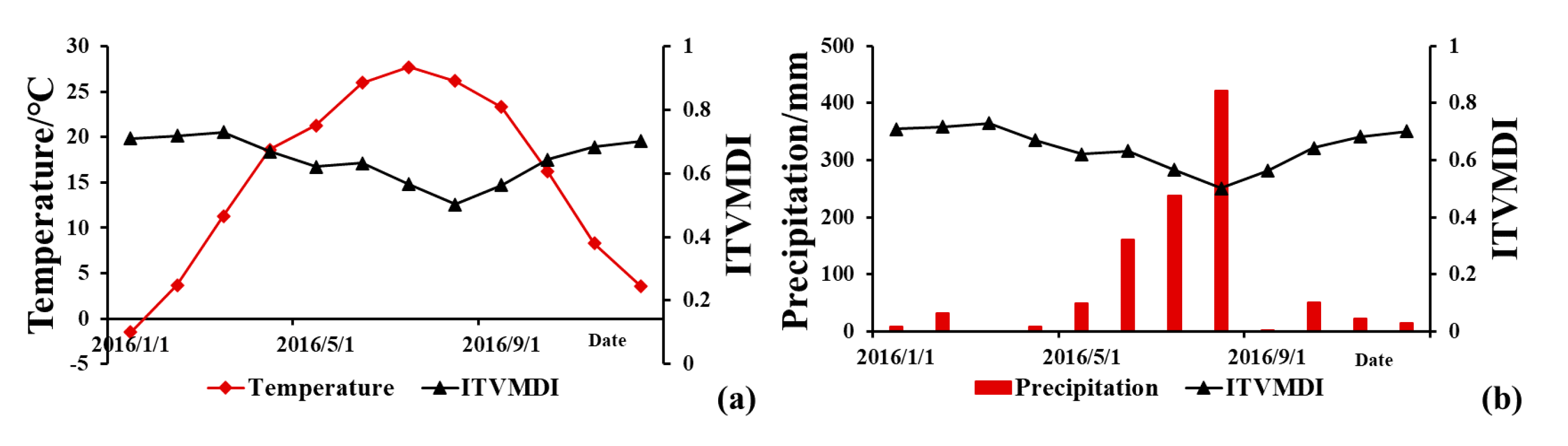 Water 12 01504 g005 Water 12 01504 g005