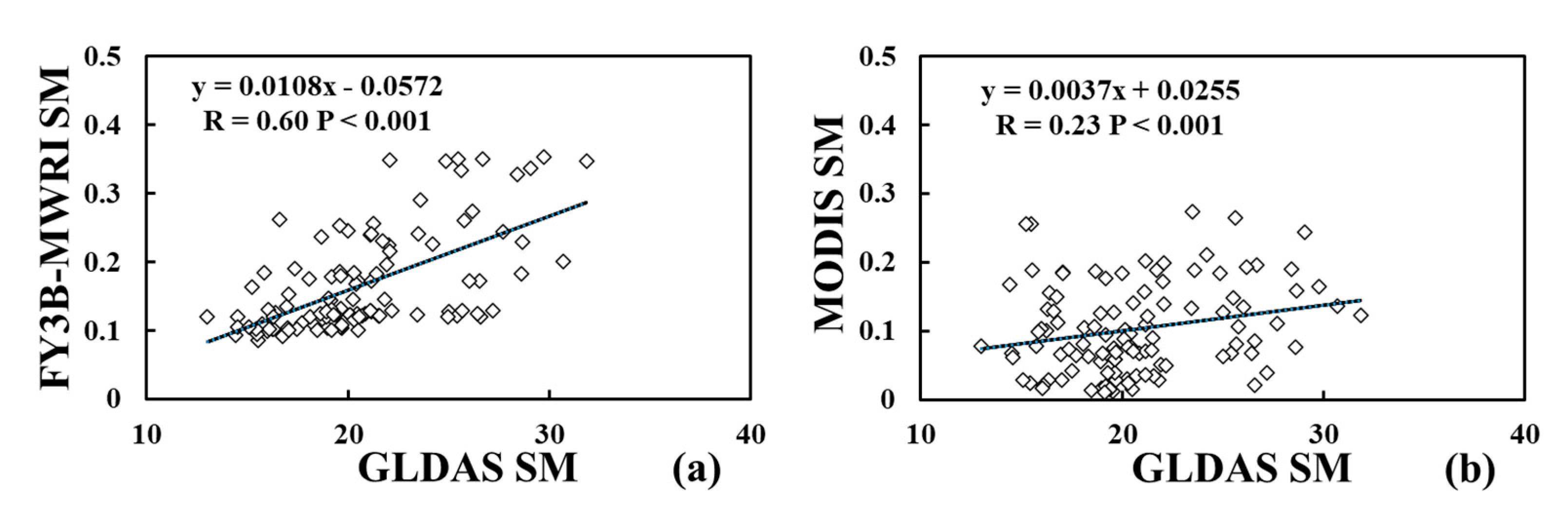 Water 12 01504 g009 Water 12 01504 g009