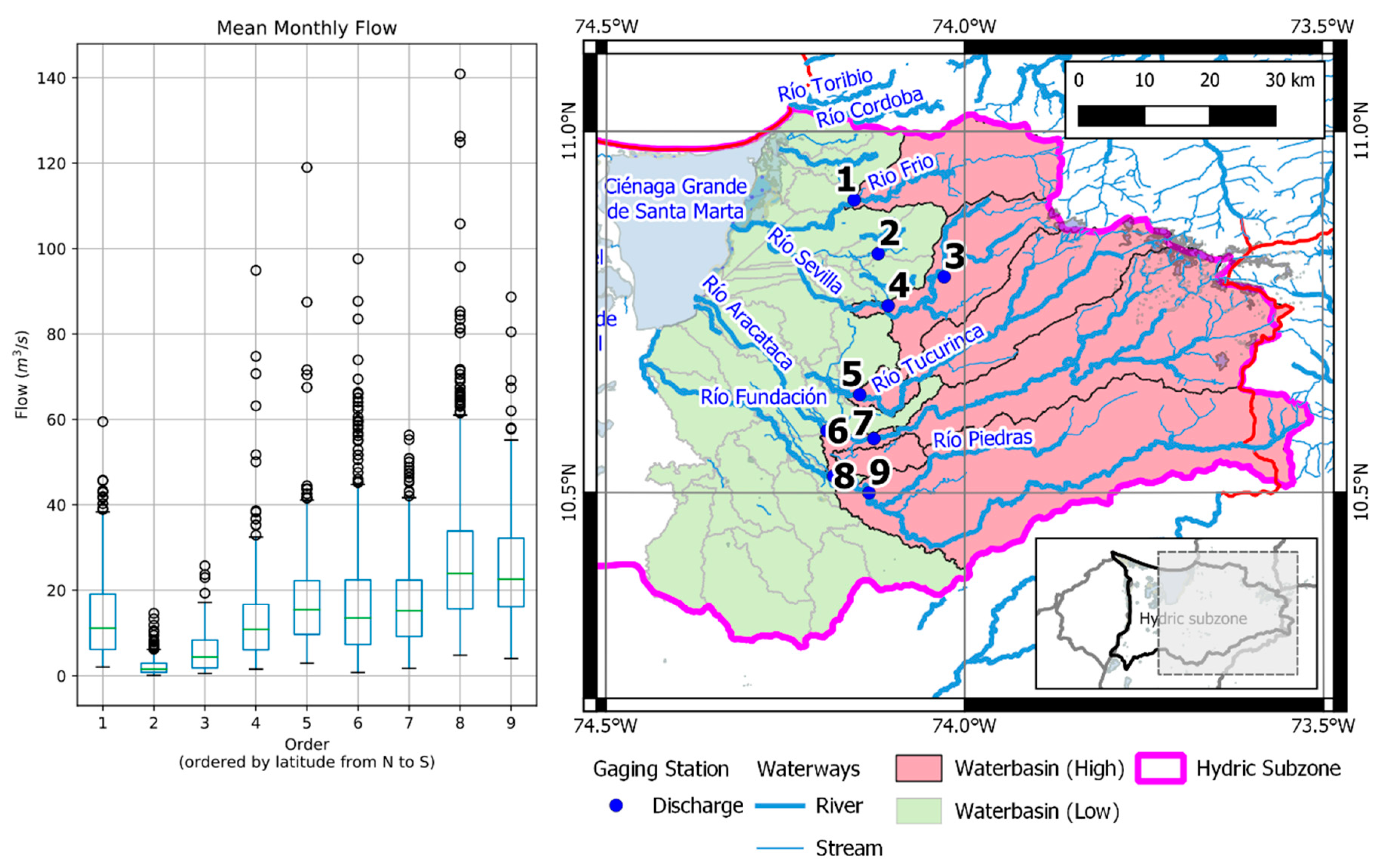 Water 12 01513 g003 Water 12 01513 g003