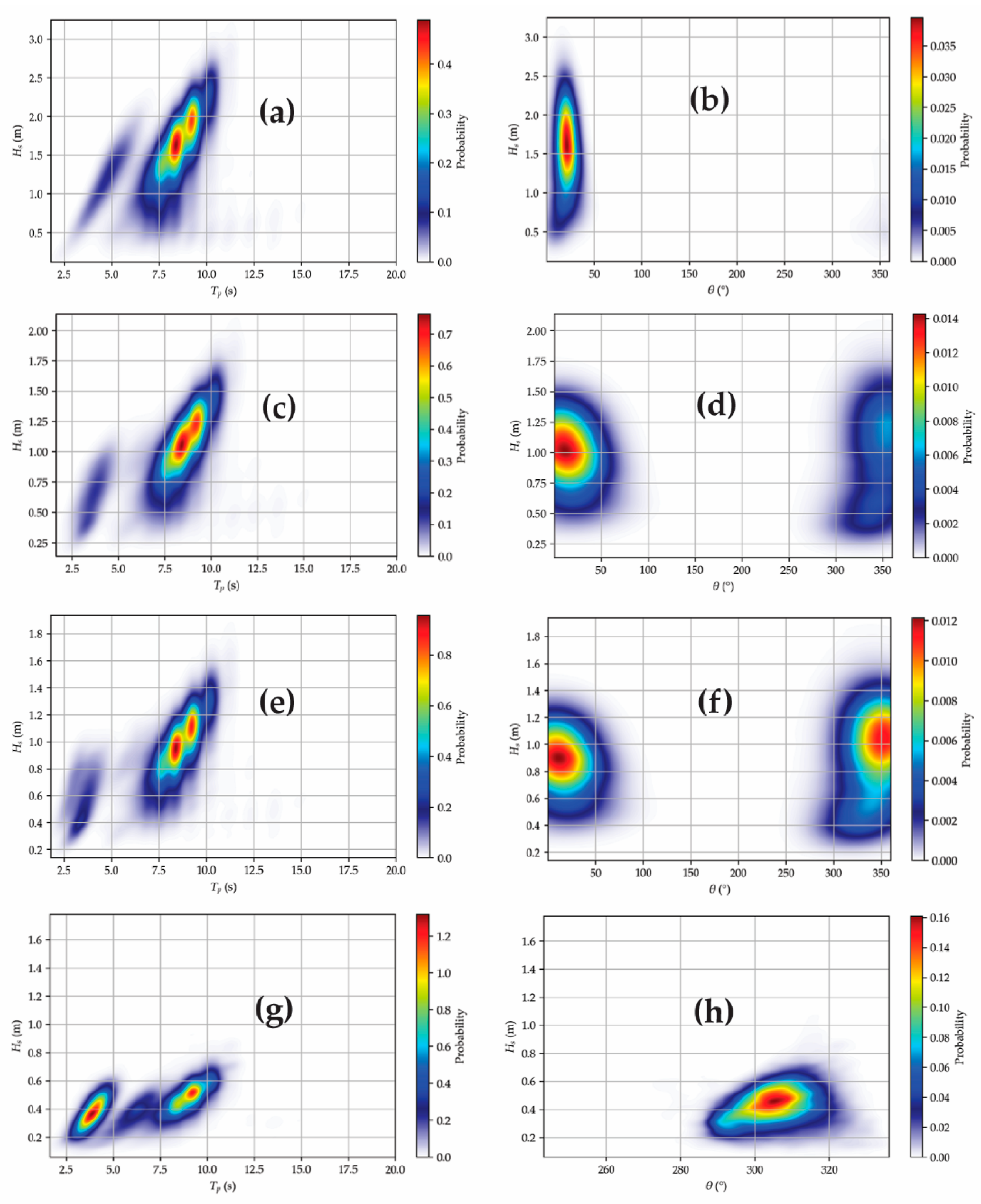 Water 12 01513 g006 Water 12 01513 g006