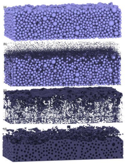 The Prediction of Fine Sediment Distribution in Gravel-Bed Rivers Using ...