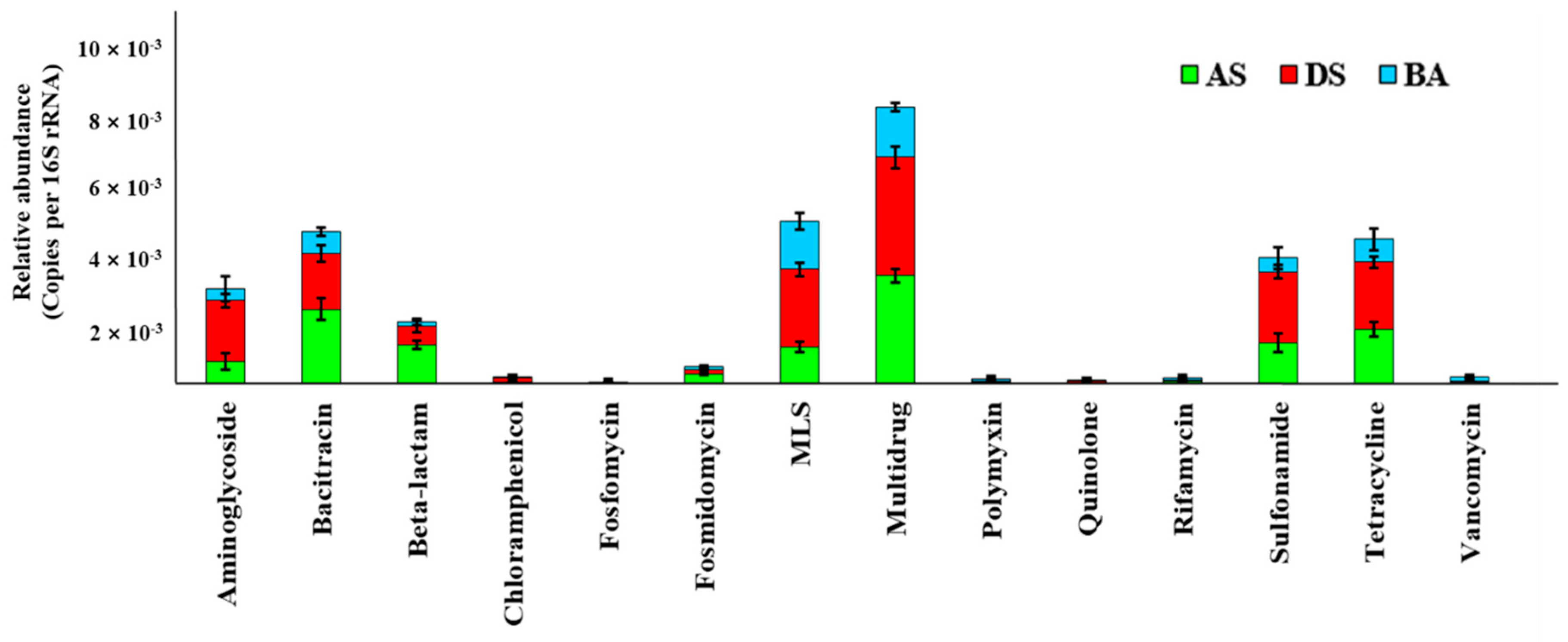 Water 12 01516 g001 Water 12 01516 g001