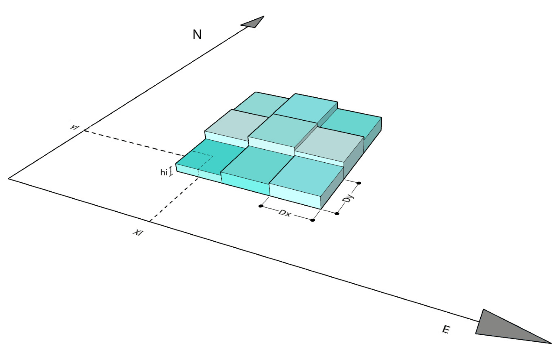 Water 12 01525 g003 Water 12 01525 g003