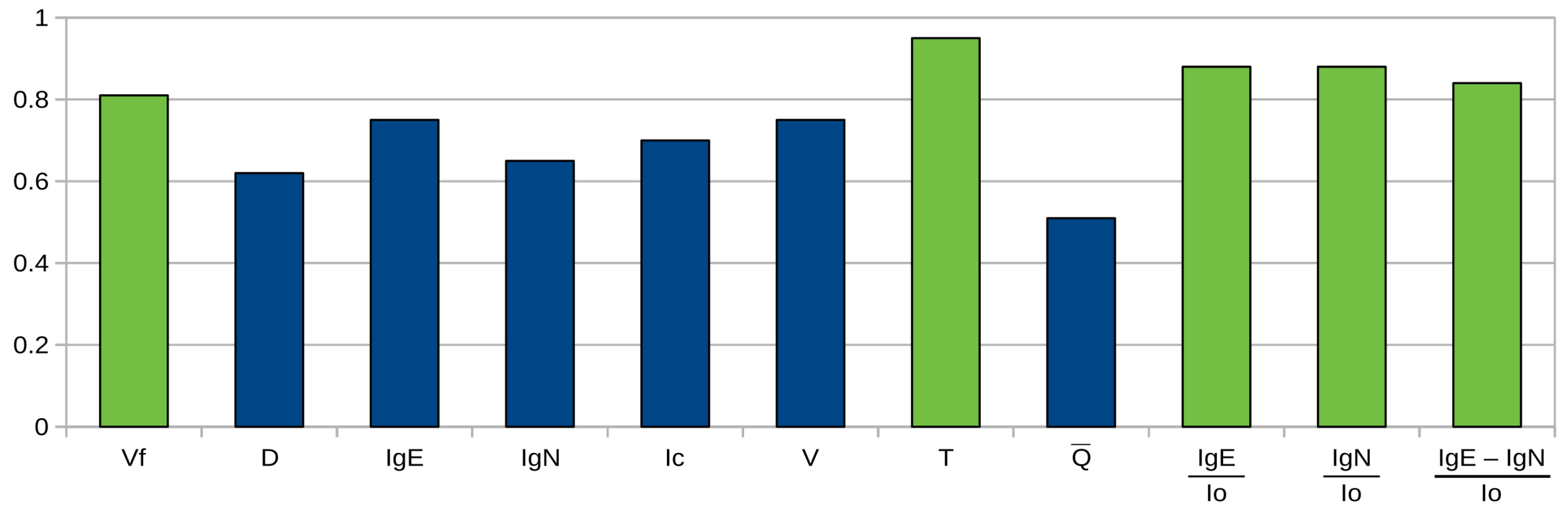 Water 12 01525 g011 Water 12 01525 g011