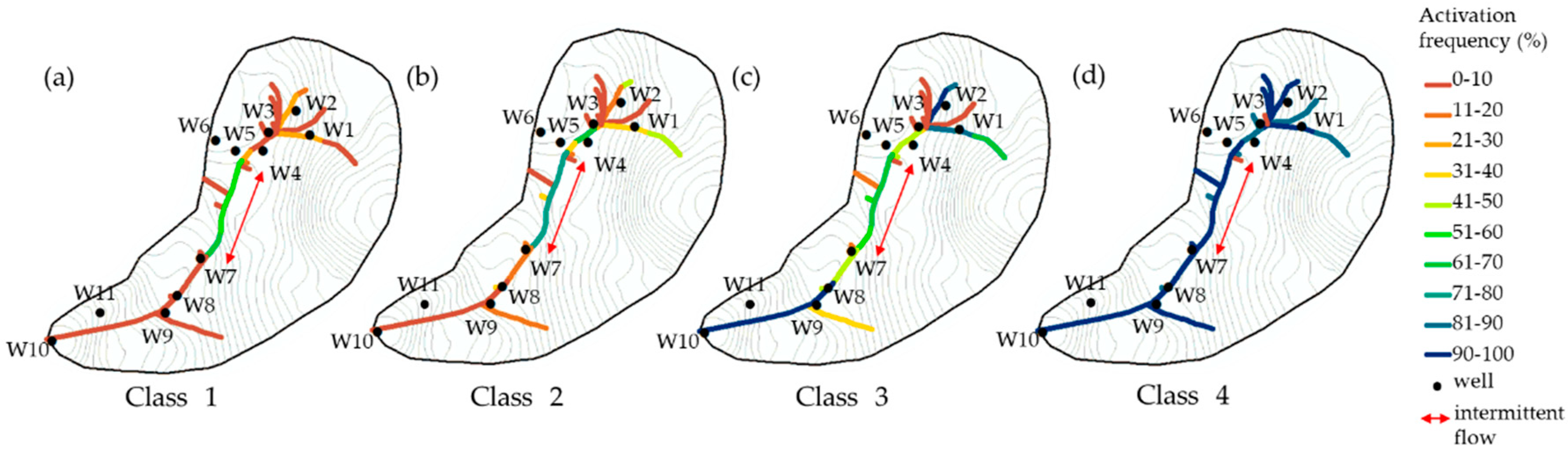 Water 12 01526 g008 Water 12 01526 g008