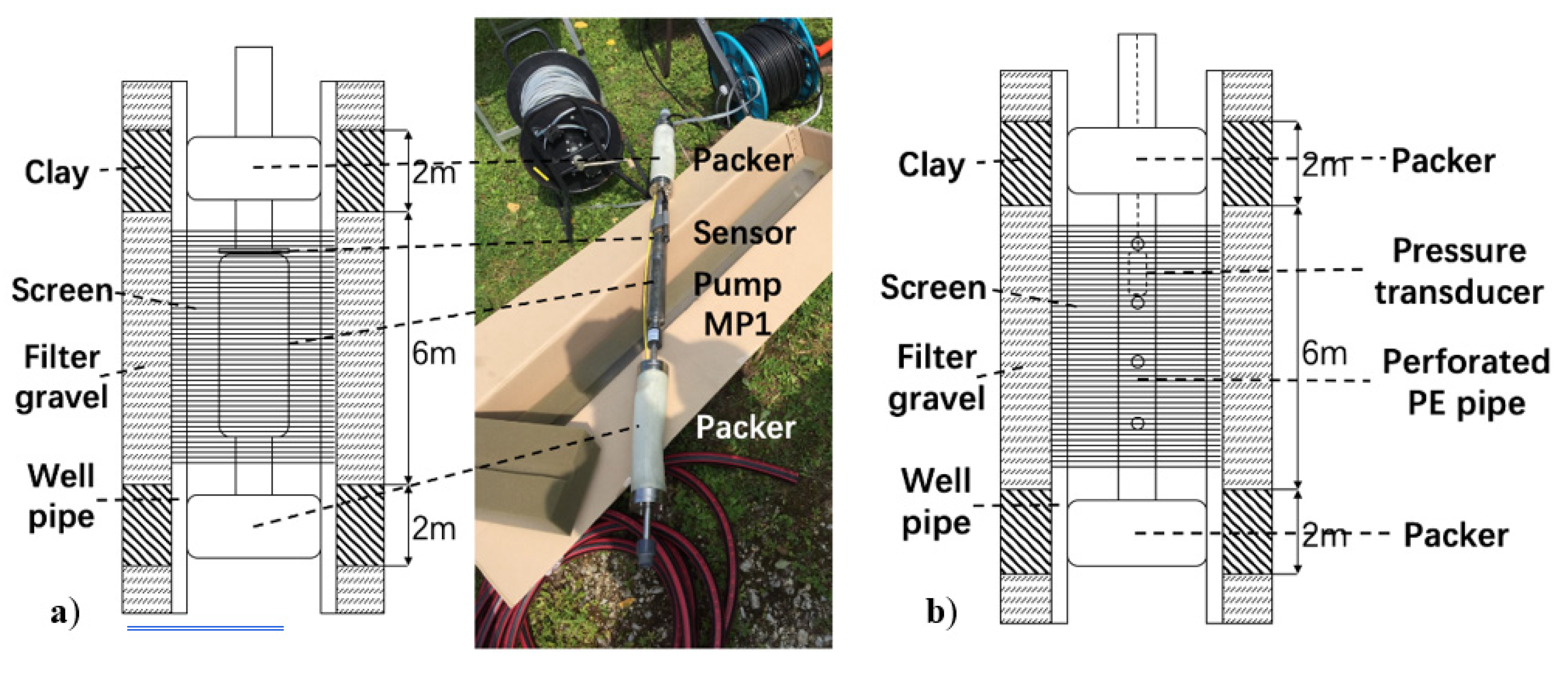 Water 12 01533 g005 Water 12 01533 g005