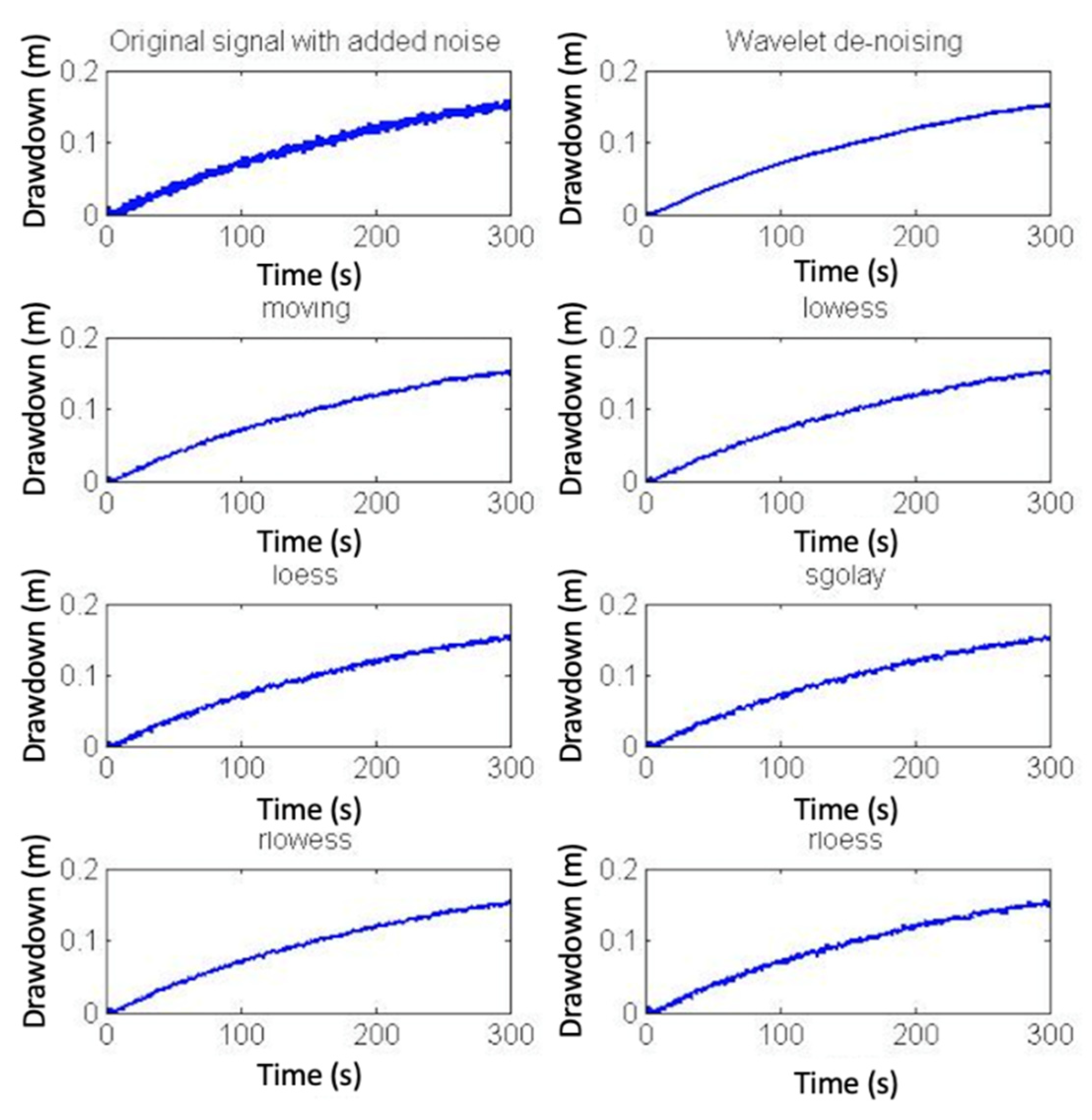Water 12 01533 g011 Water 12 01533 g011