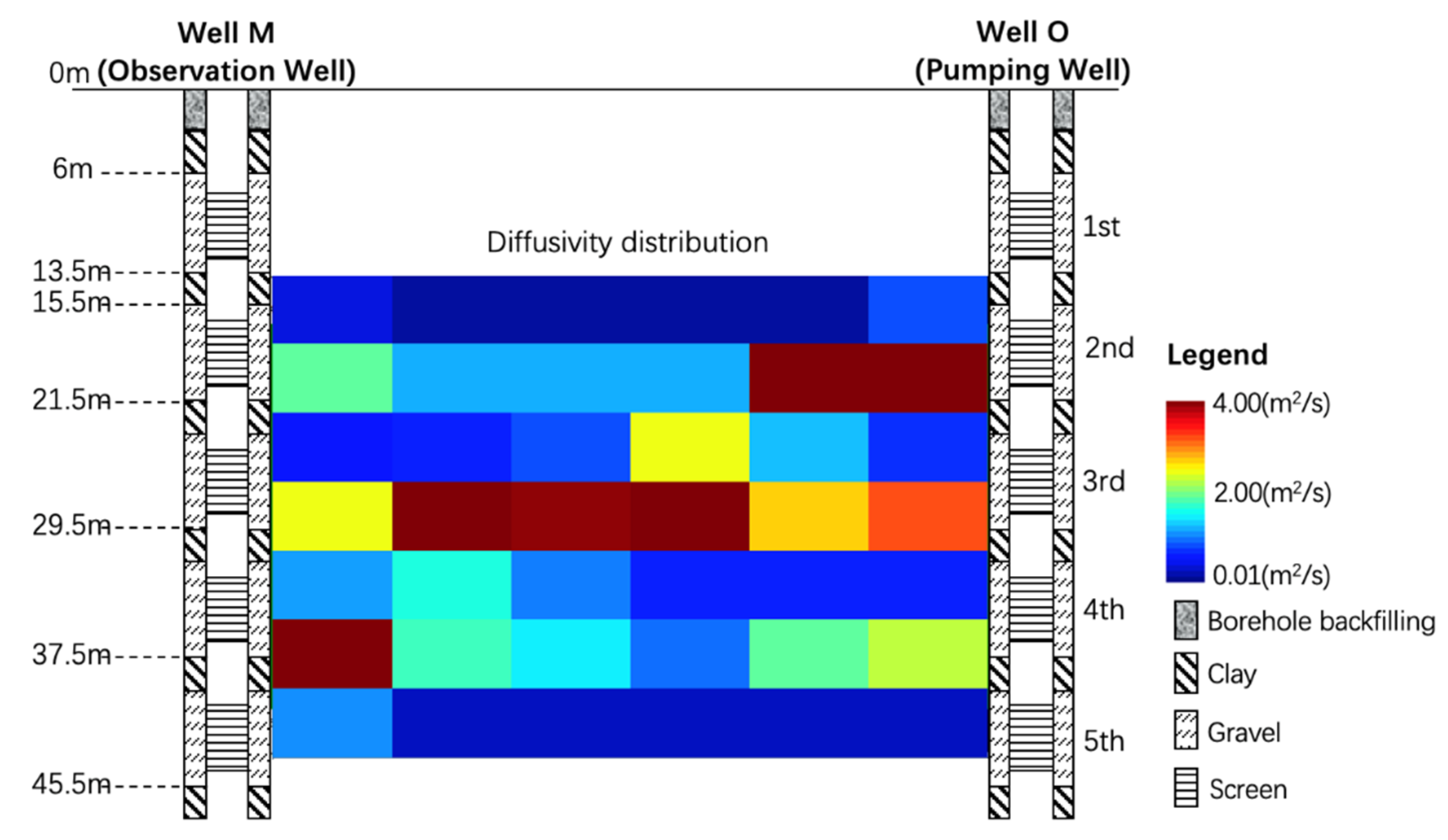 Water 12 01533 g016 Water 12 01533 g016