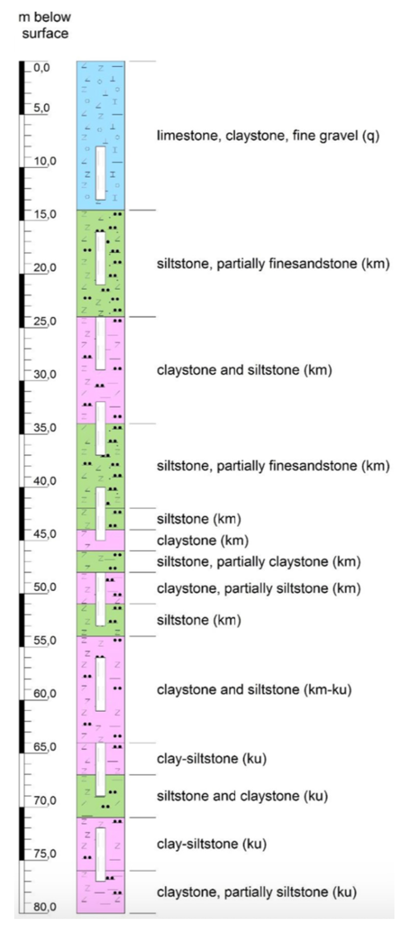 Water 12 01533 g0a1 Water 12 01533 g0a1