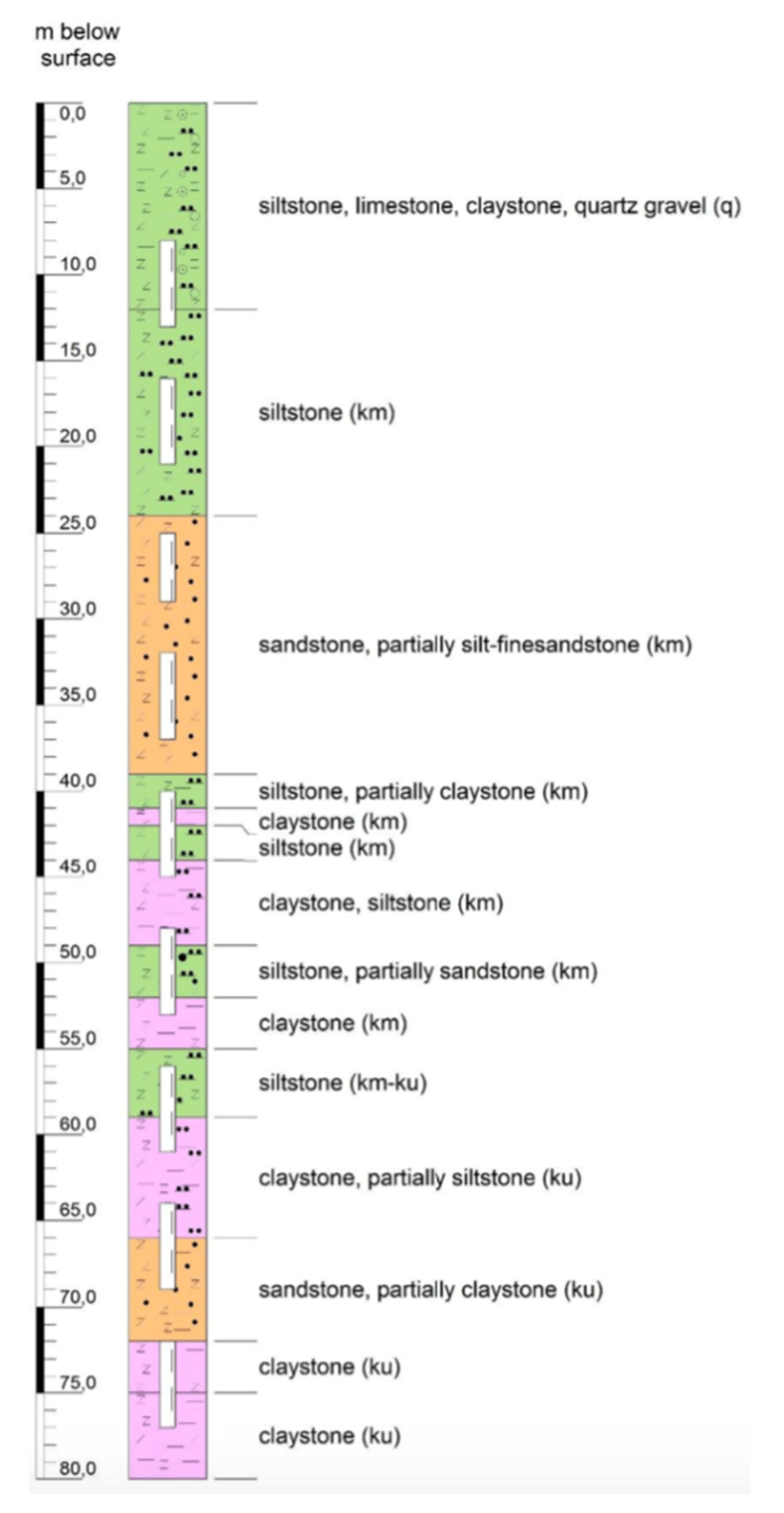 Water 12 01533 g0a2 Water 12 01533 g0a2
