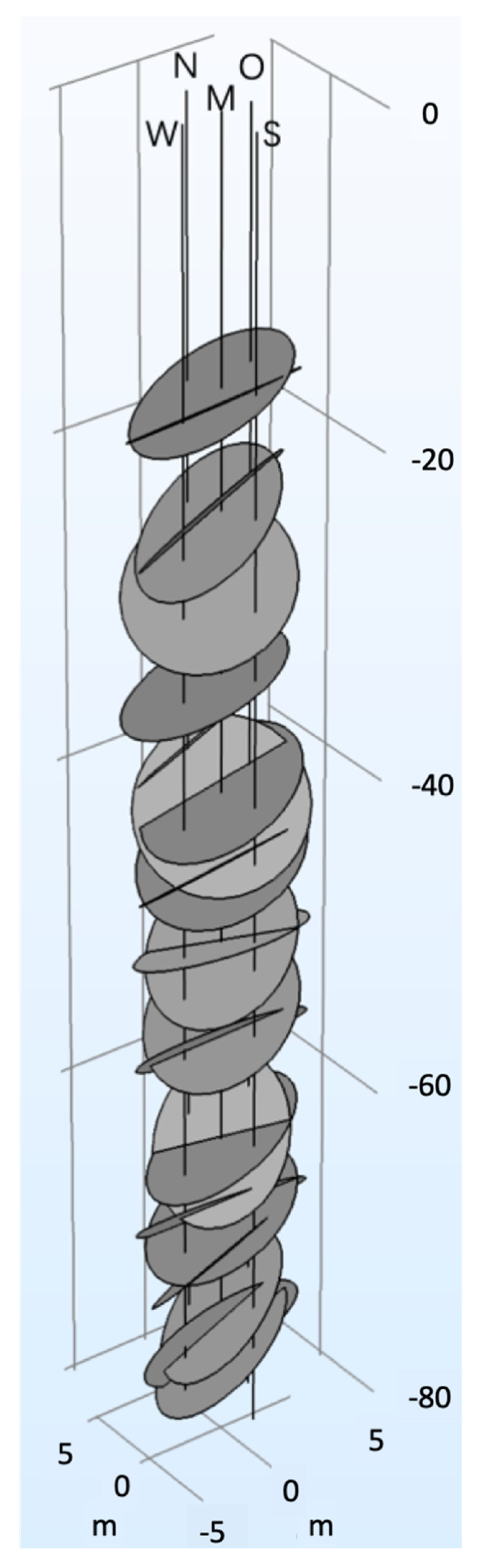 Water 12 01533 g0a3 Water 12 01533 g0a3