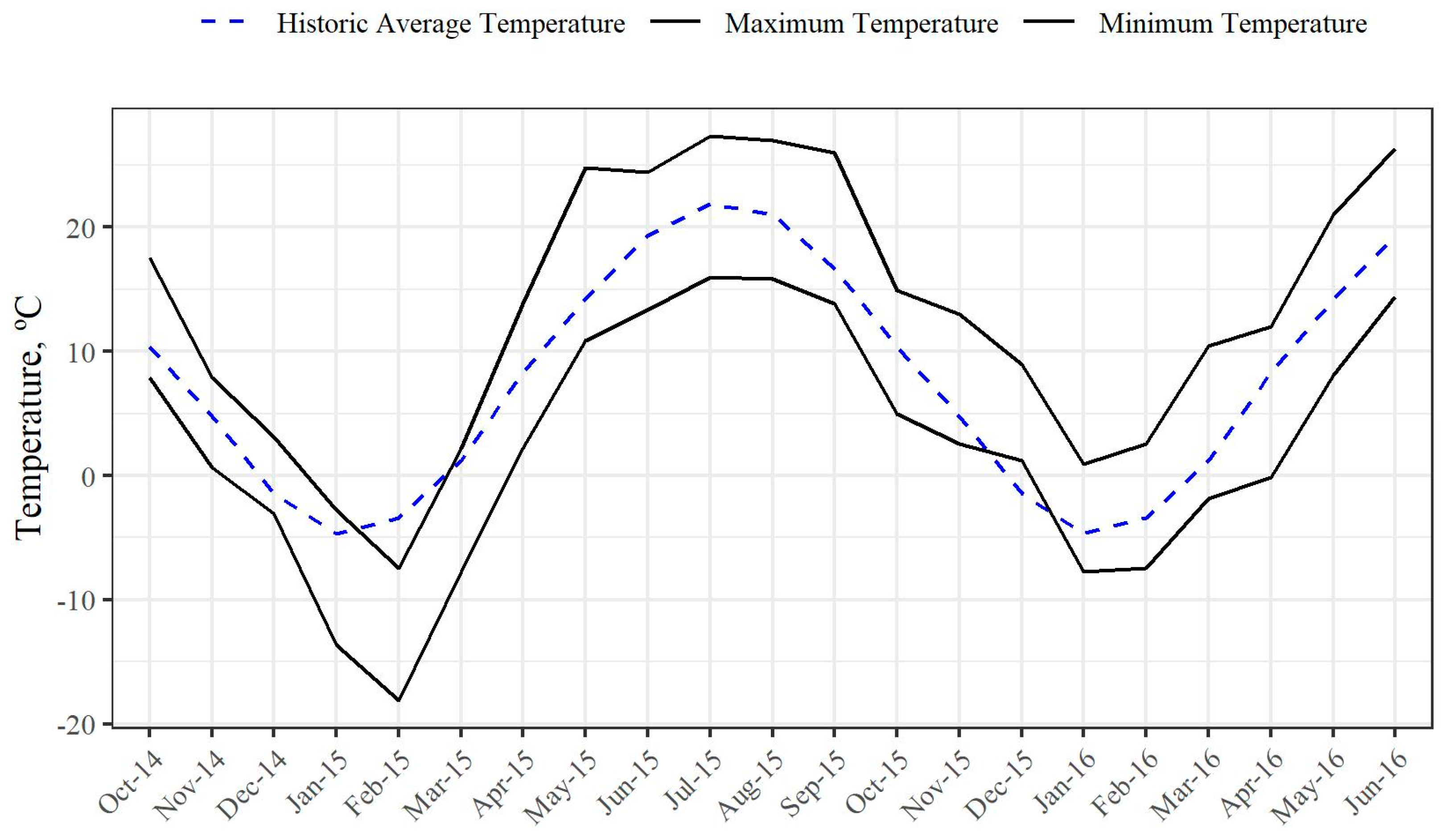 Water 12 01535 g003 Water 12 01535 g003