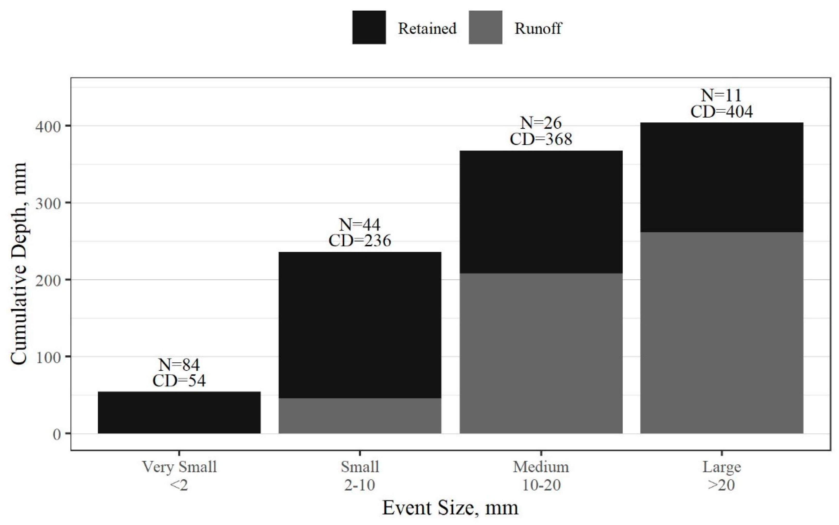 Water 12 01535 g006 Water 12 01535 g006