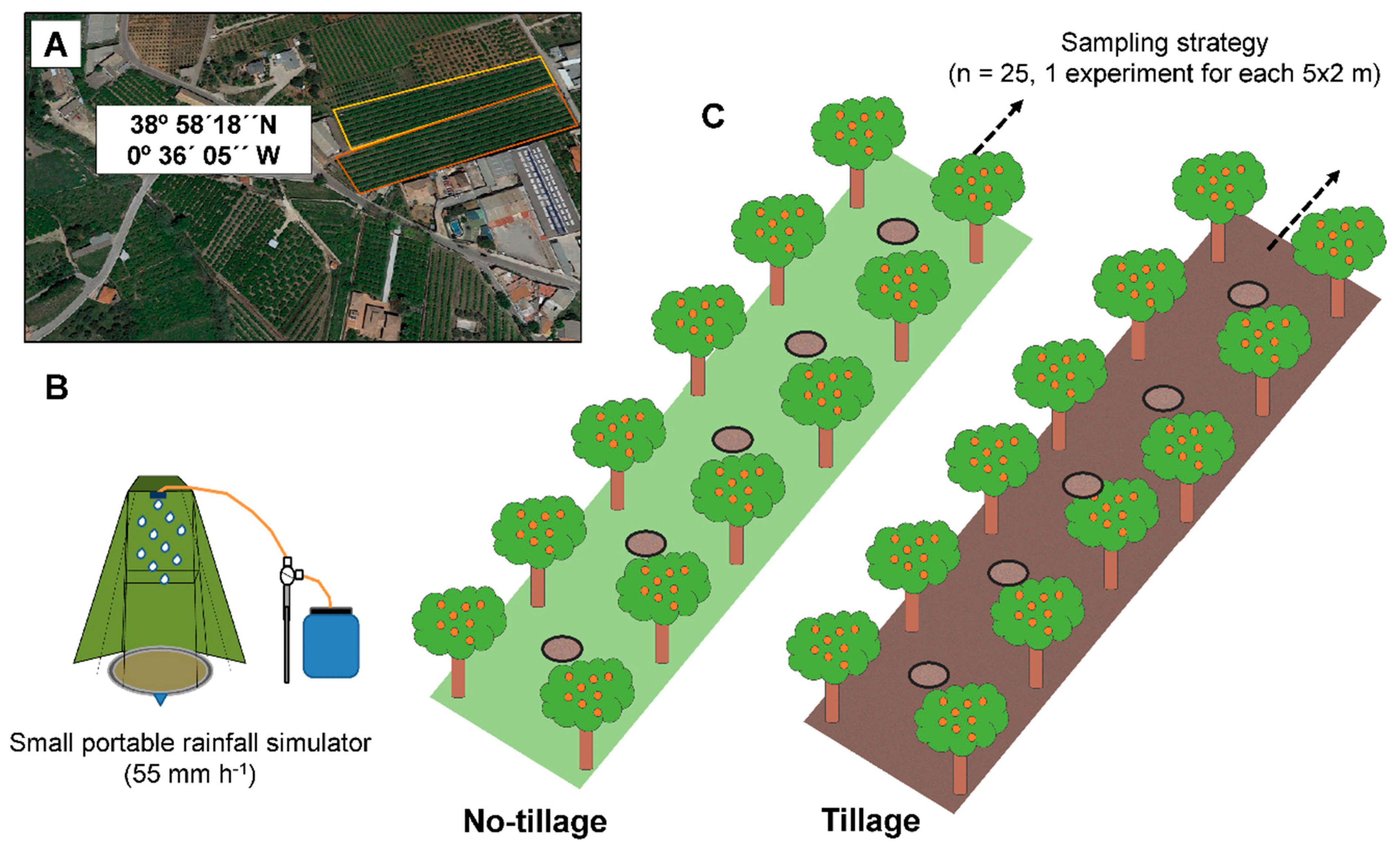 Water 12 01539 g002 Water 12 01539 g002