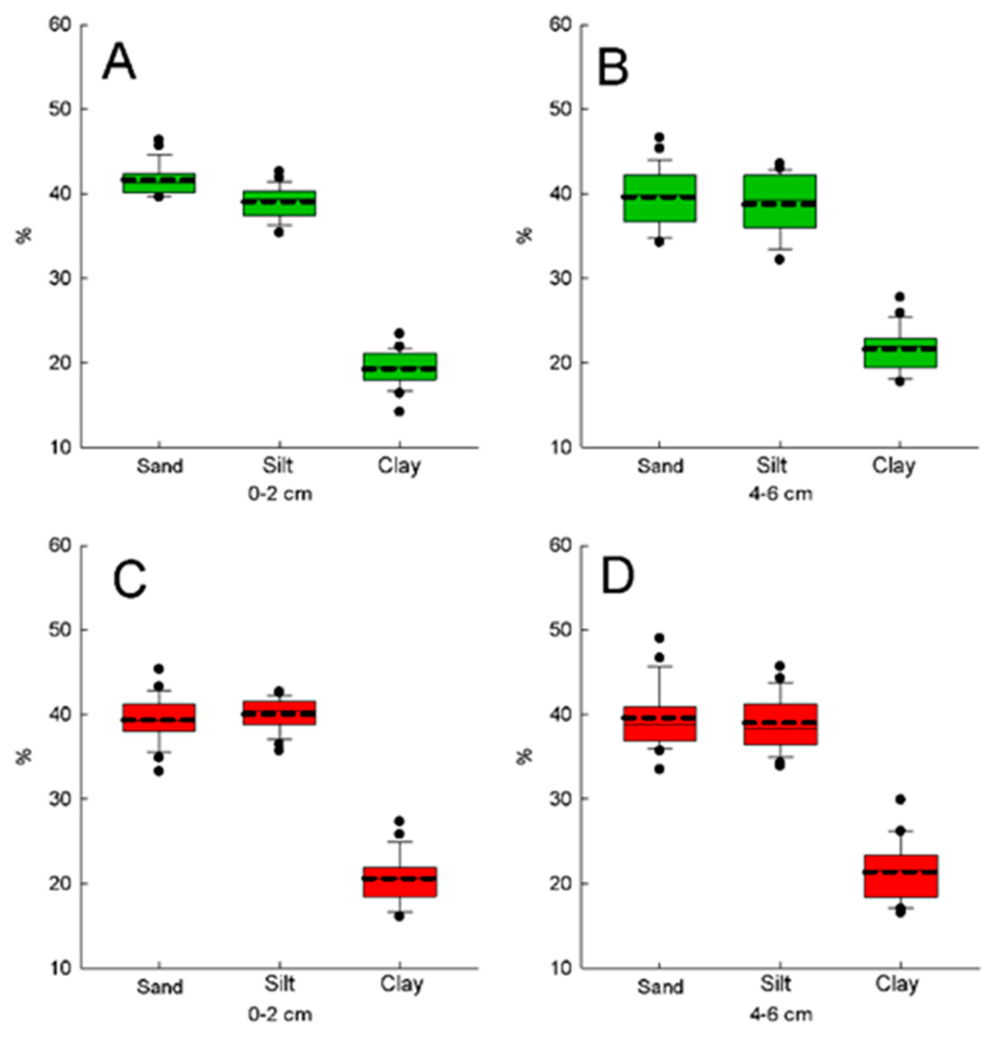 Water 12 01539 g004 Water 12 01539 g004