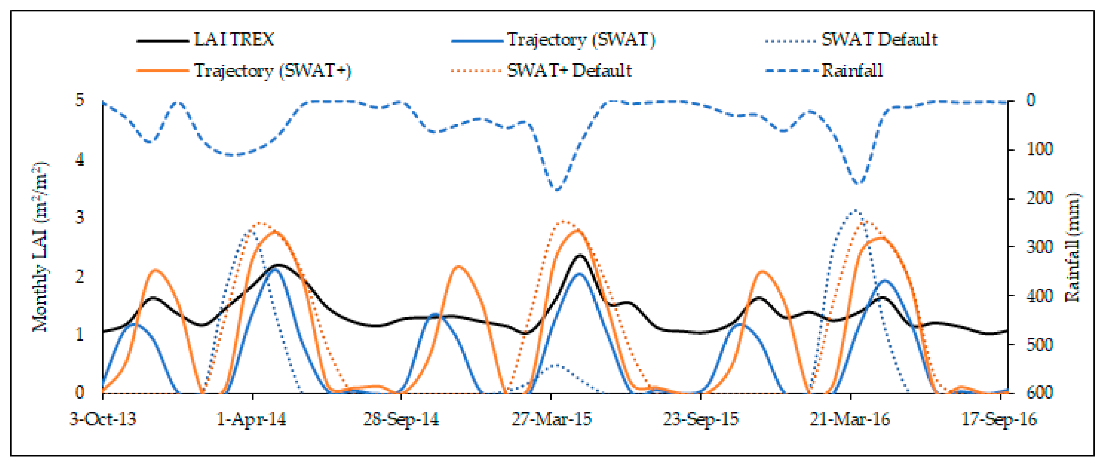 Water 12 01541 g005 Water 12 01541 g005