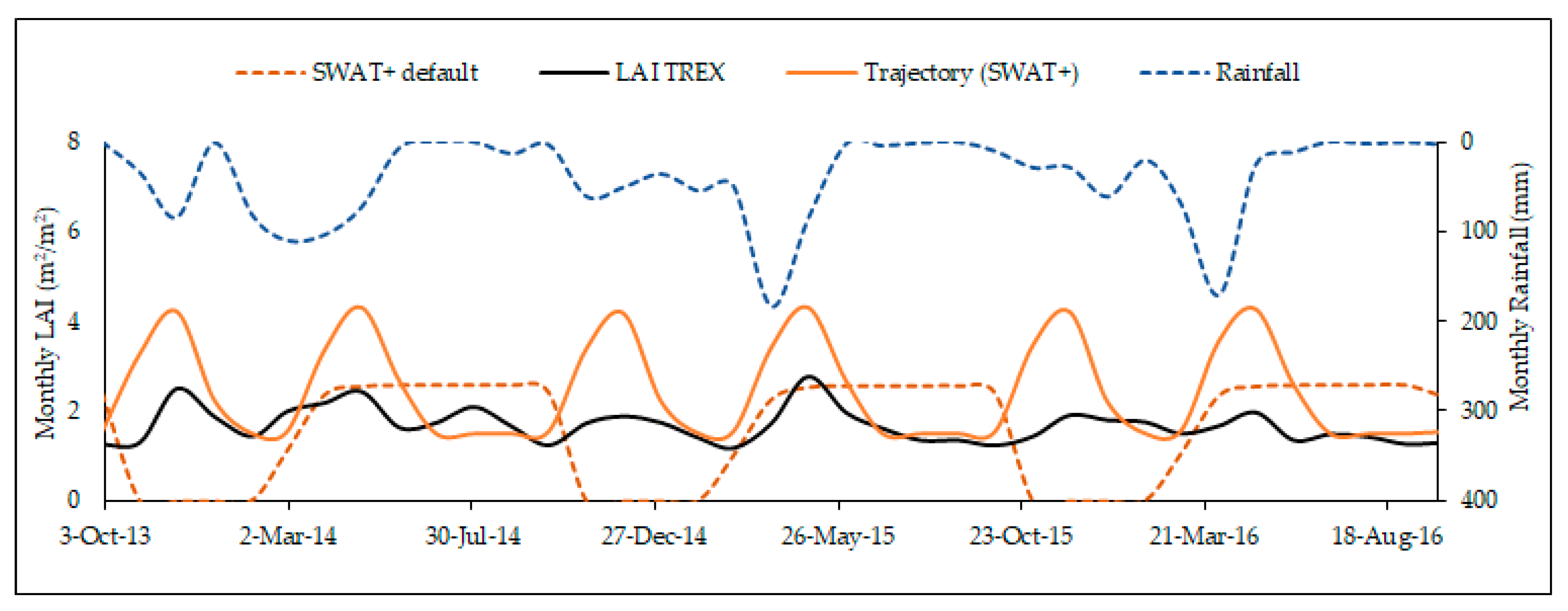 Water 12 01541 g007 Water 12 01541 g007