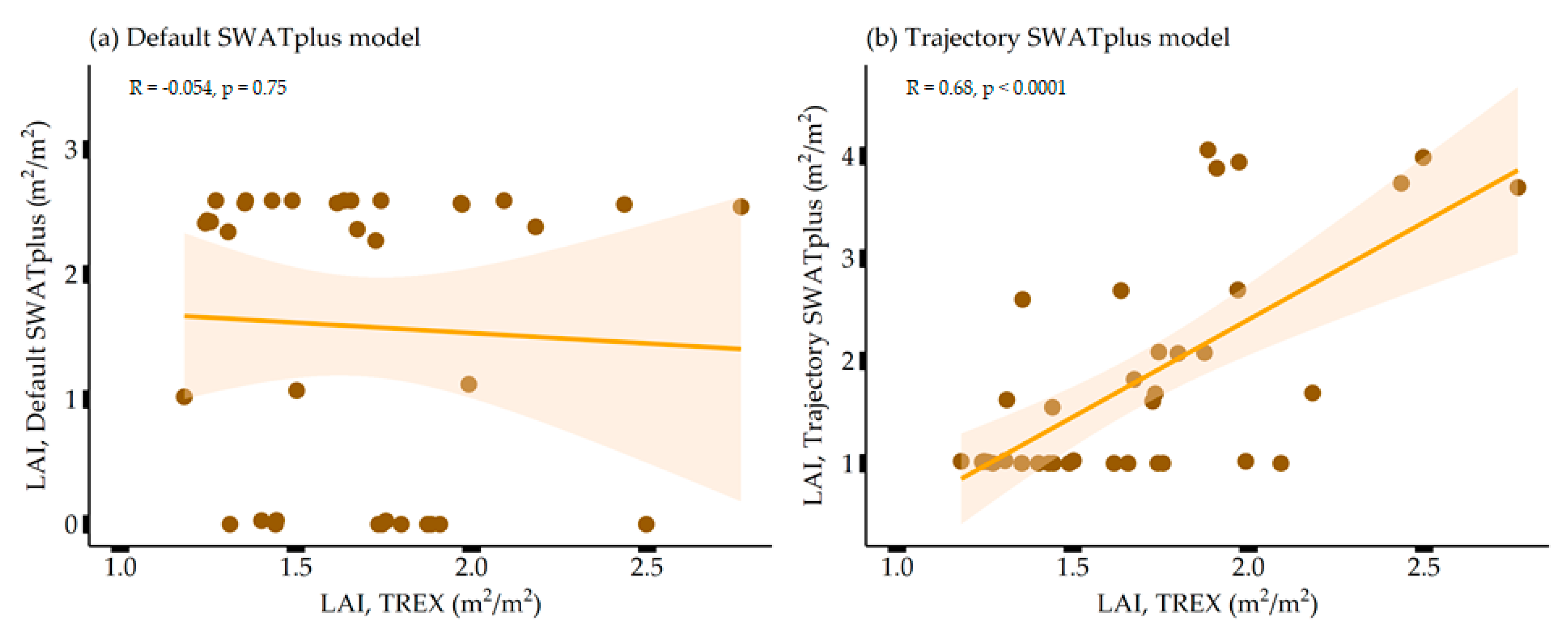 Water 12 01541 g008 Water 12 01541 g008