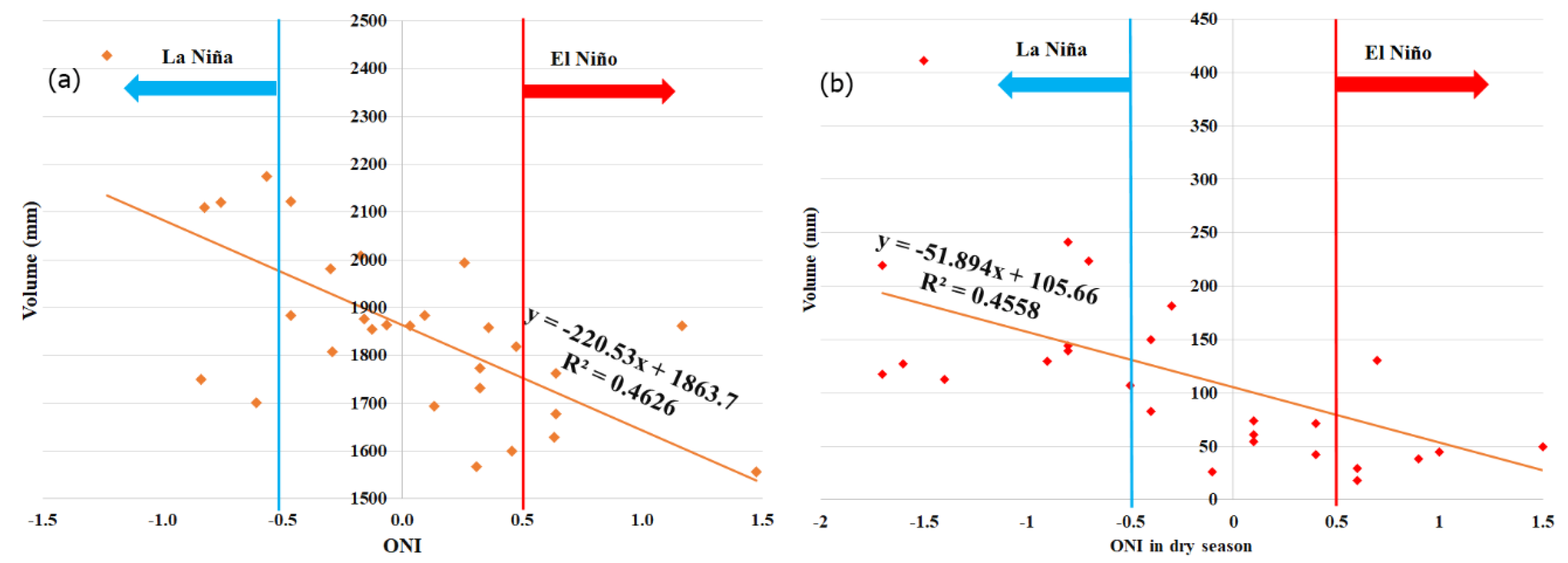 Water 12 01555 g009 Water 12 01555 g009