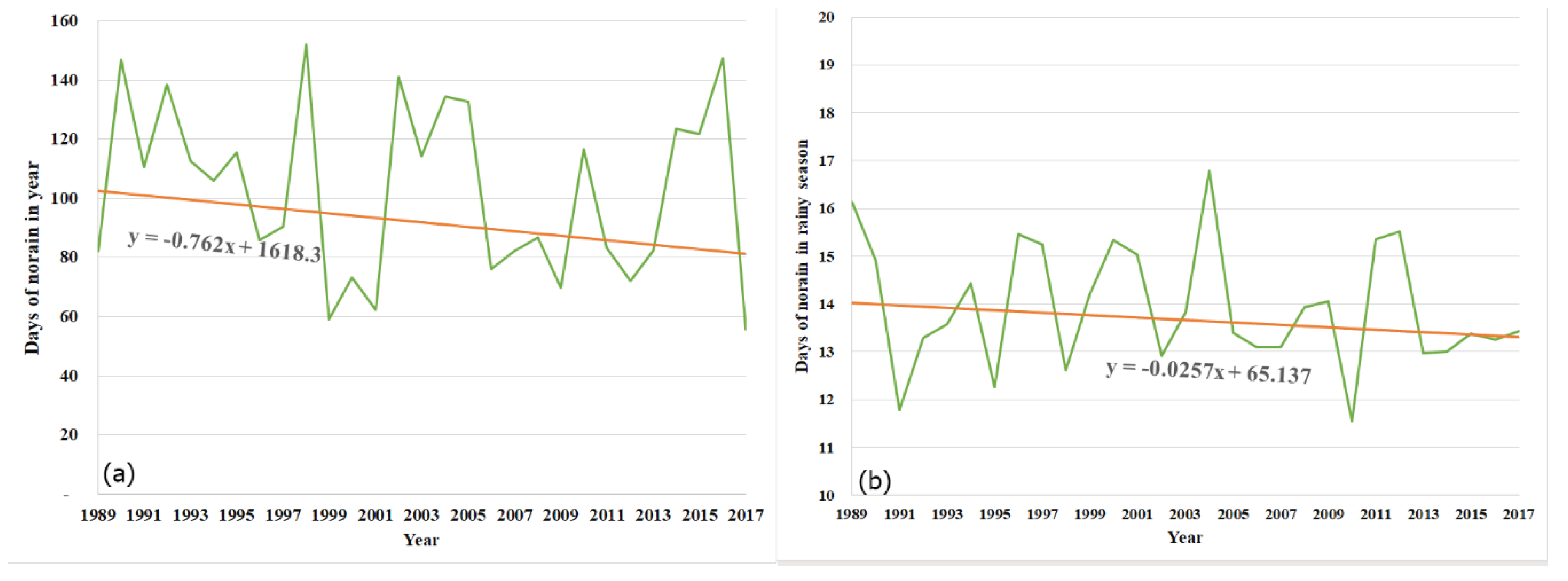 Water 12 01555 g011 Water 12 01555 g011
