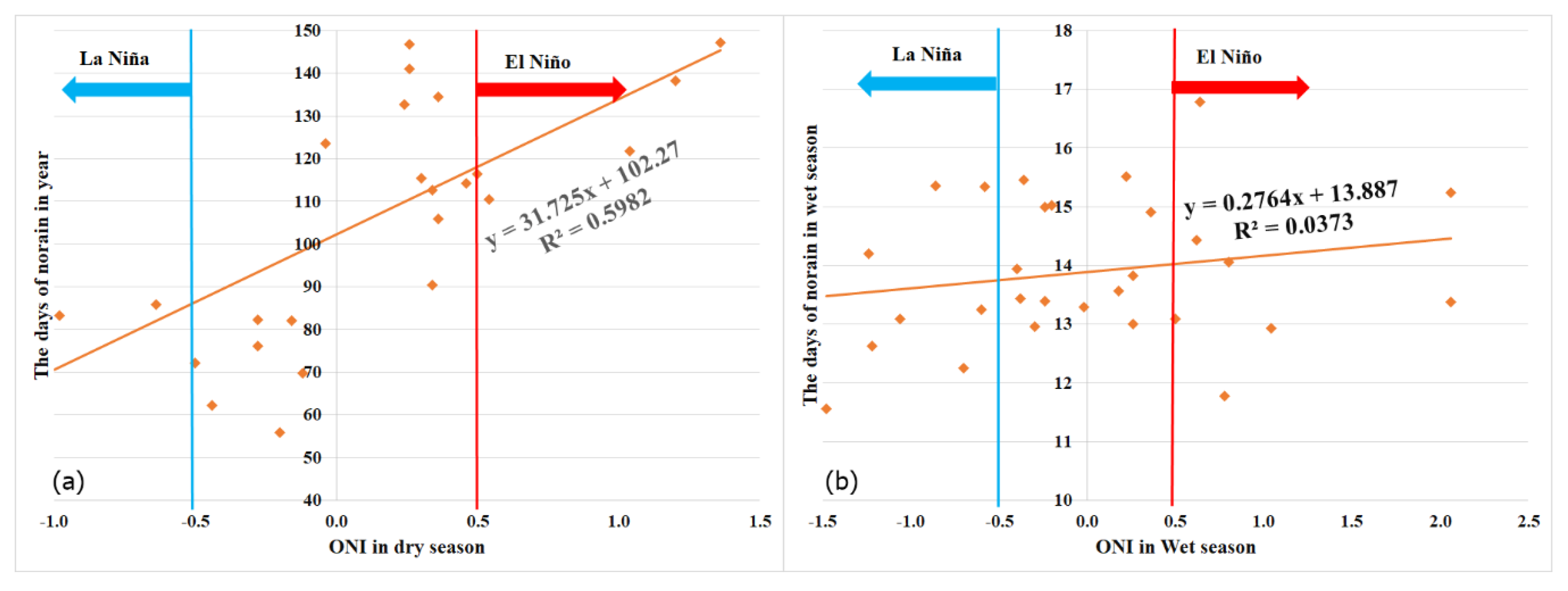 Water 12 01555 g012 Water 12 01555 g012