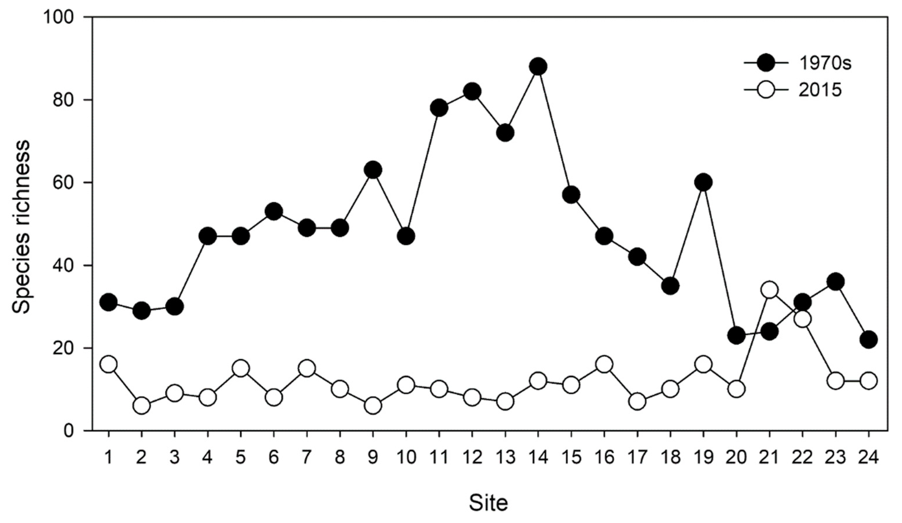 Water 12 01558 g002 Water 12 01558 g002