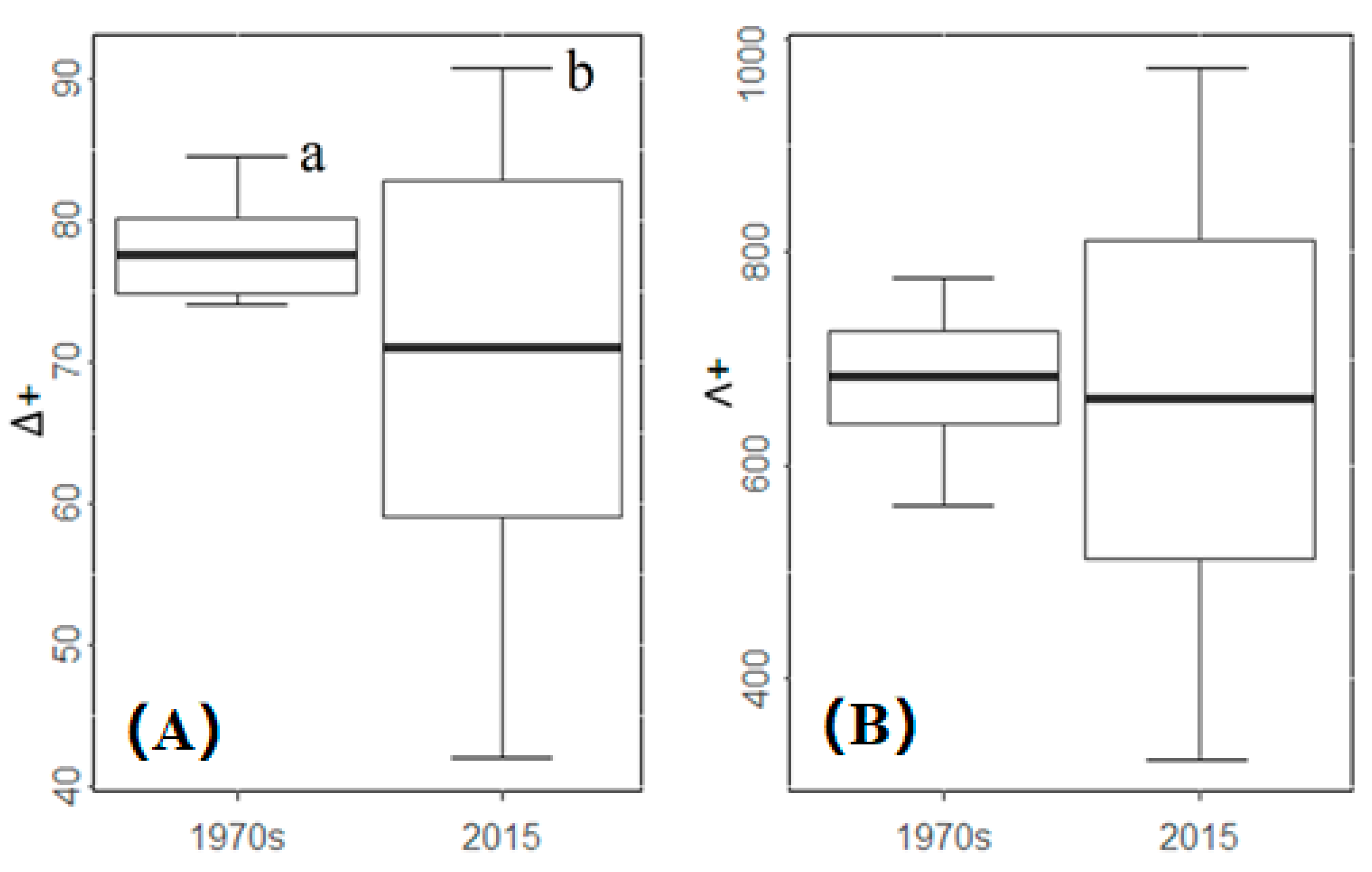 Water 12 01558 g003 Water 12 01558 g003