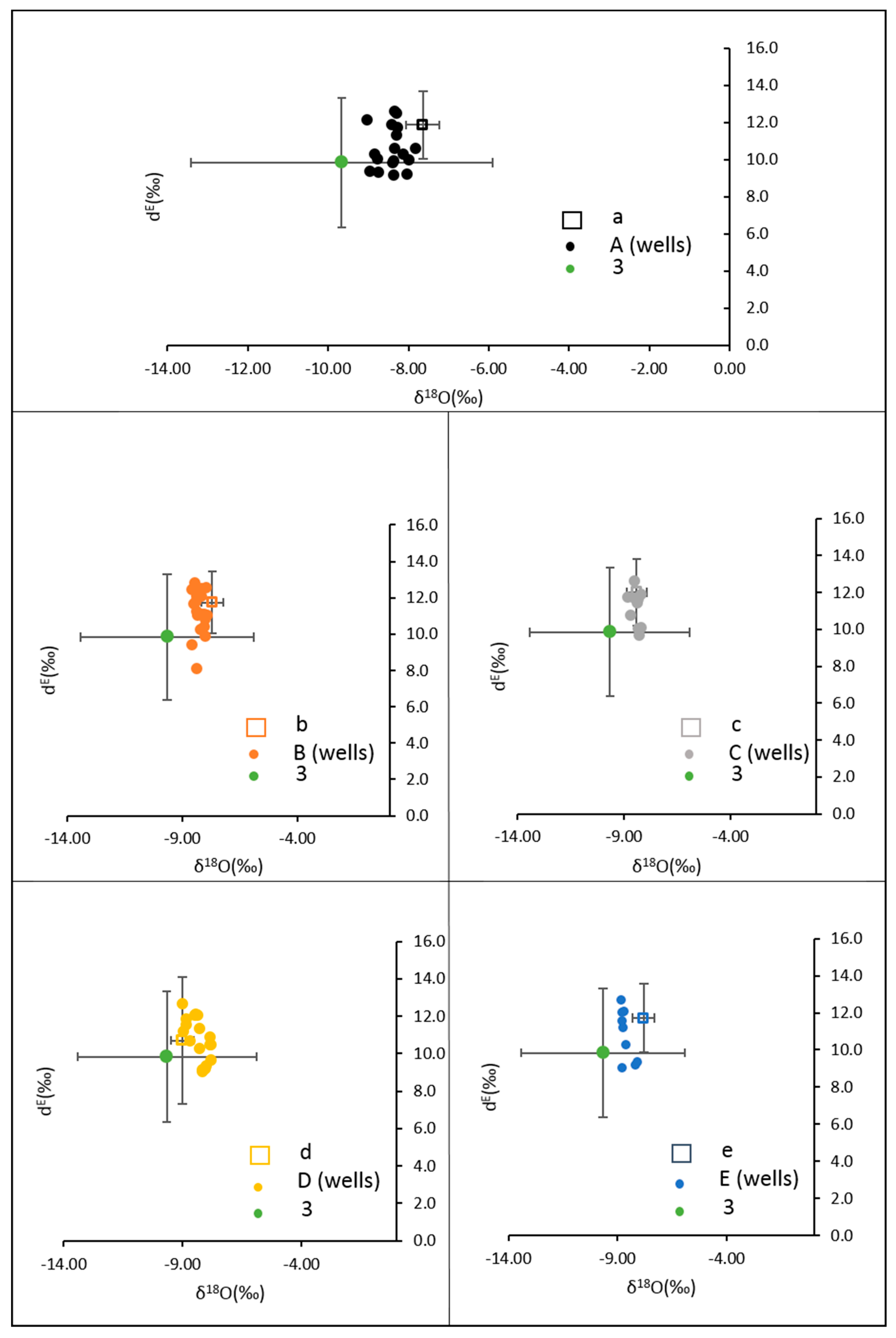 Water 12 01561 g006 Water 12 01561 g006