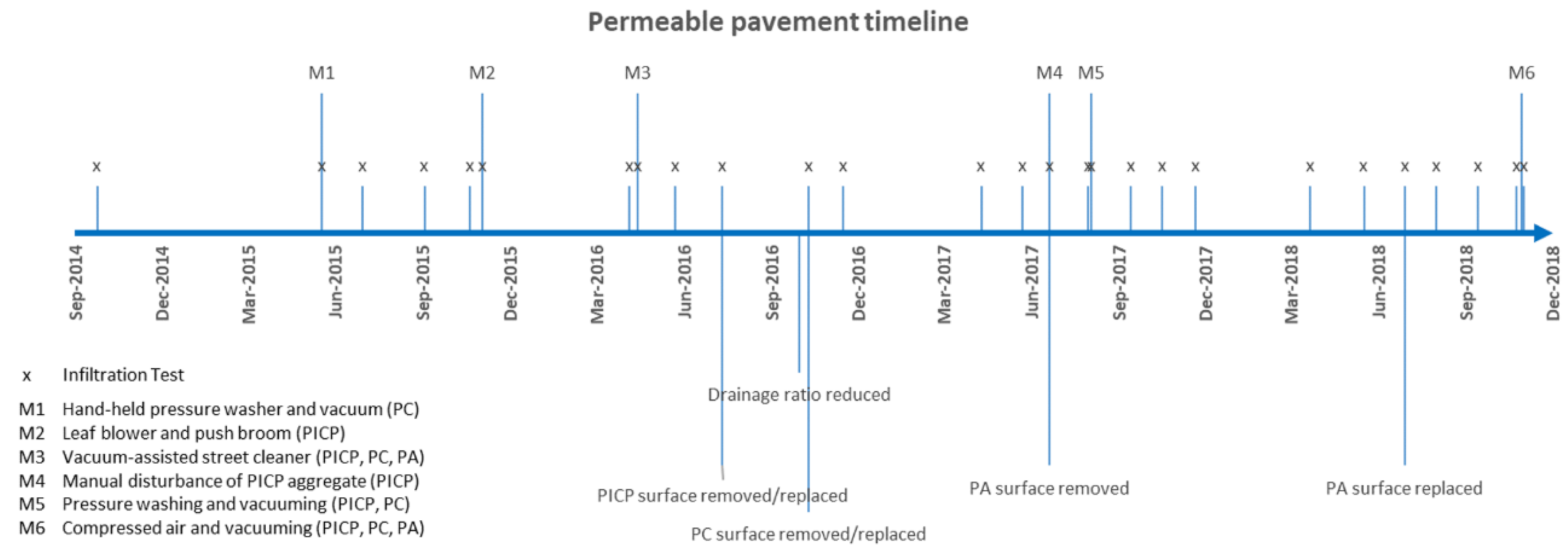 Water 12 01563 g002 Water 12 01563 g002