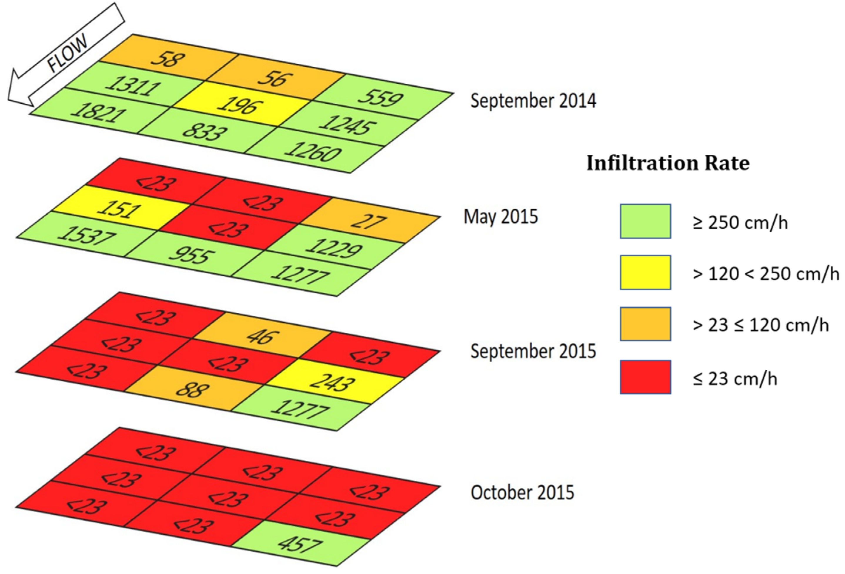 Water 12 01563 g004 Water 12 01563 g004