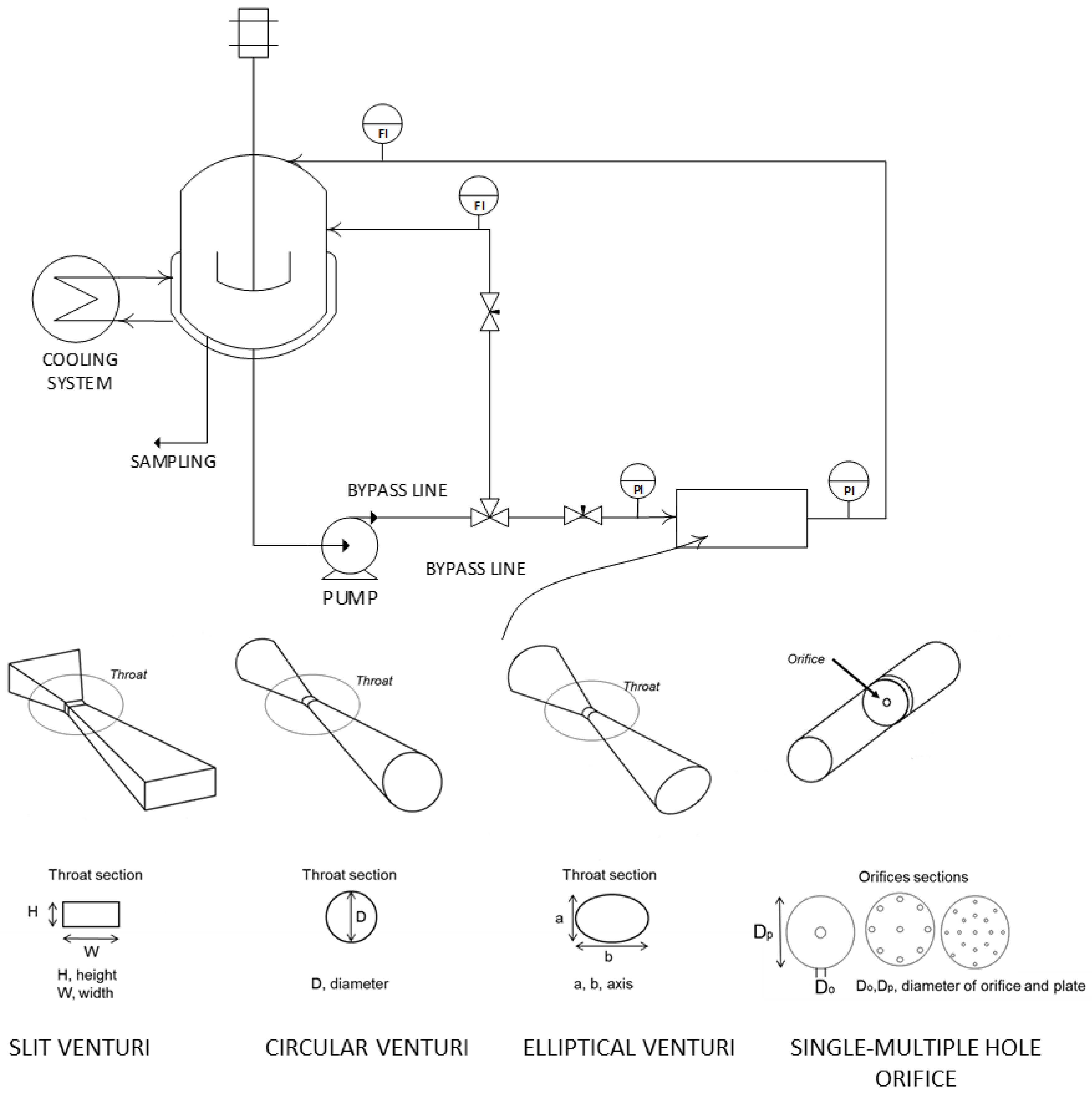 Water 12 01564 g001 Water 12 01564 g001