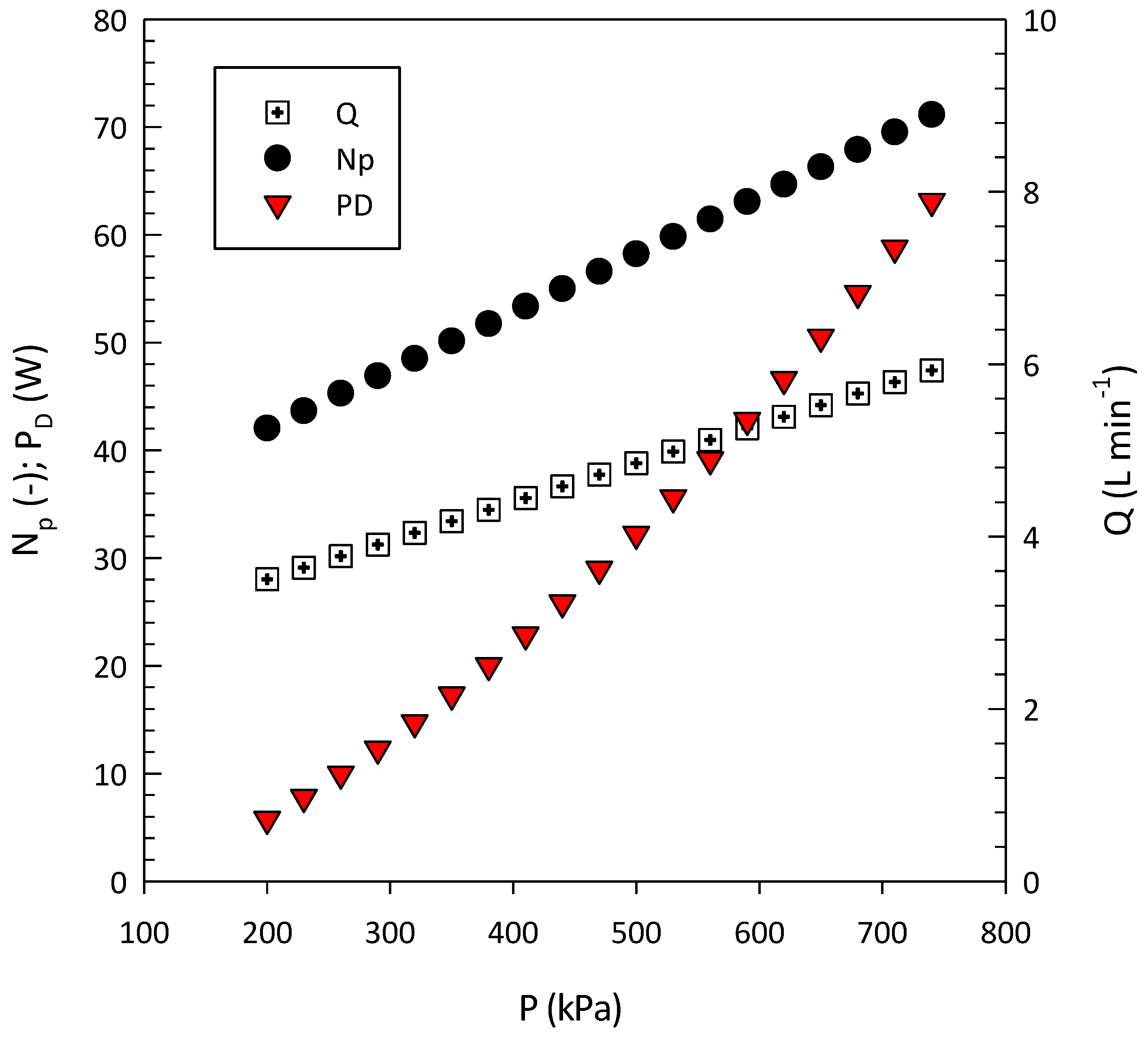 Water 12 01564 g007 Water 12 01564 g007
