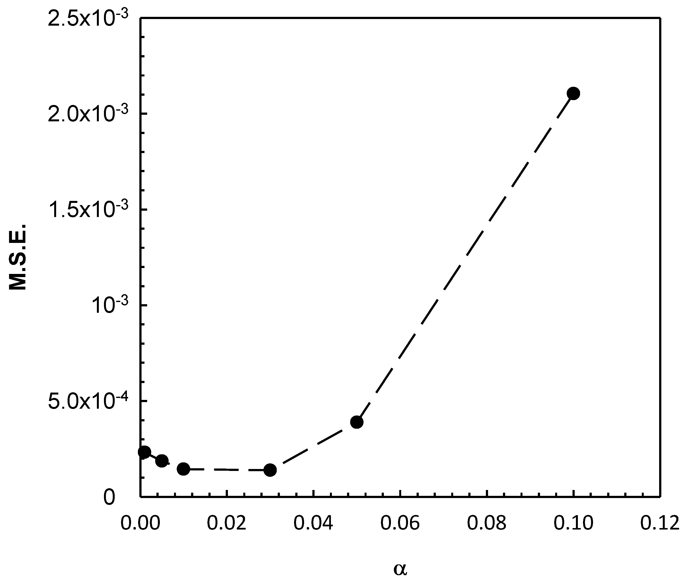 Water 12 01564 g010 Water 12 01564 g010